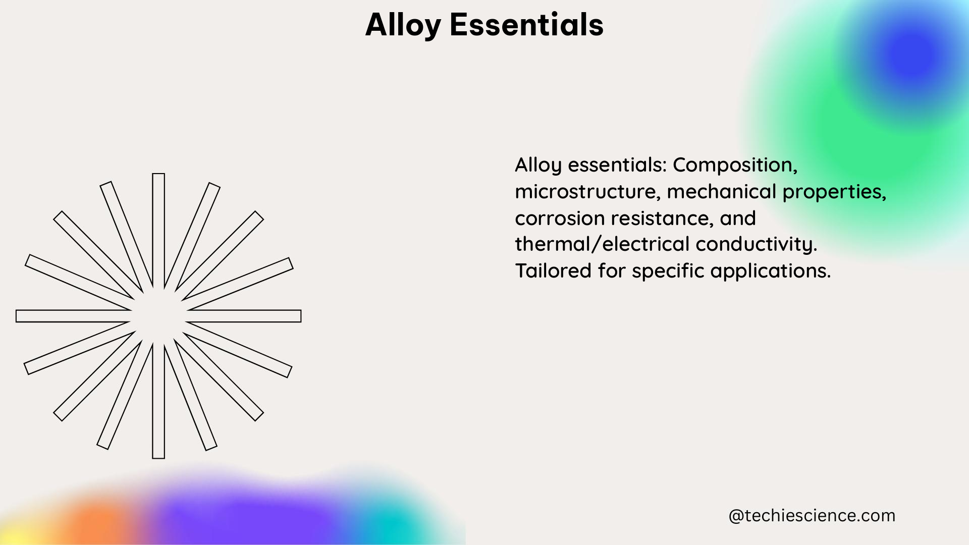 alloy essentials