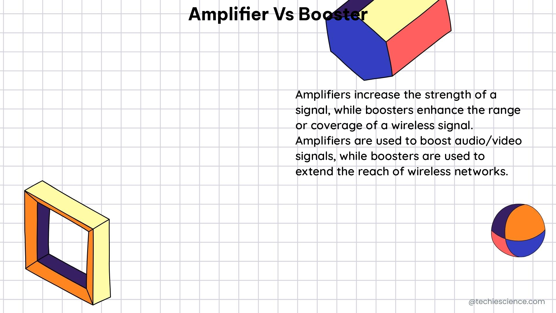 amplifier vs booster