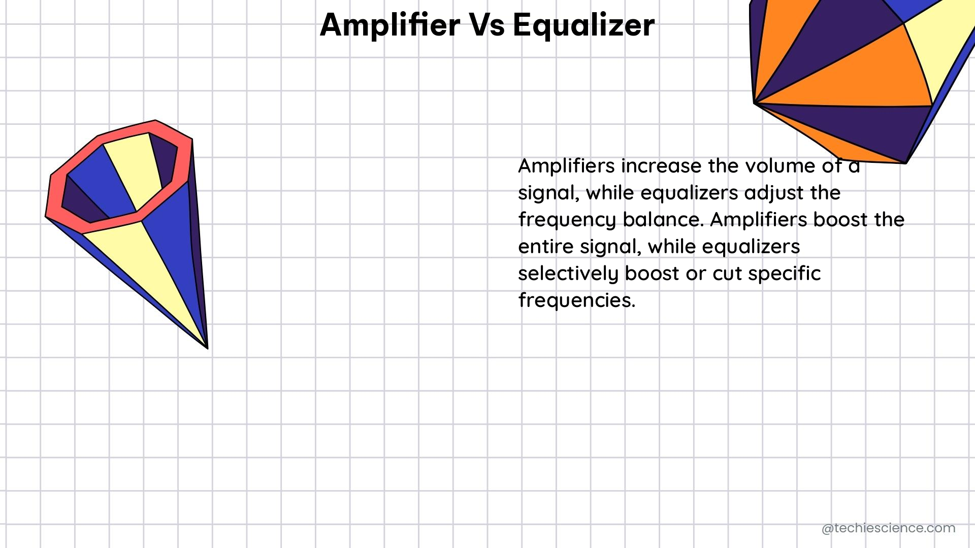 amplifier vs equalizer