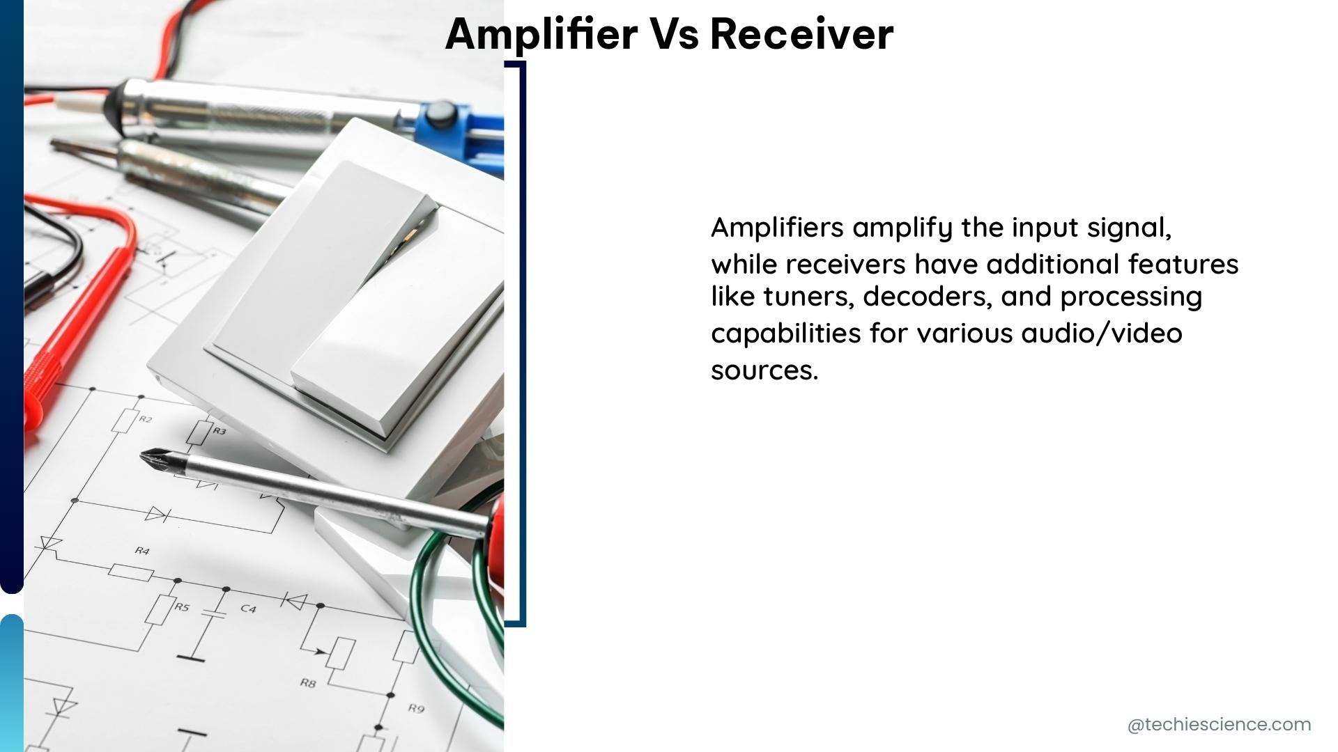 amplifier vs receiver