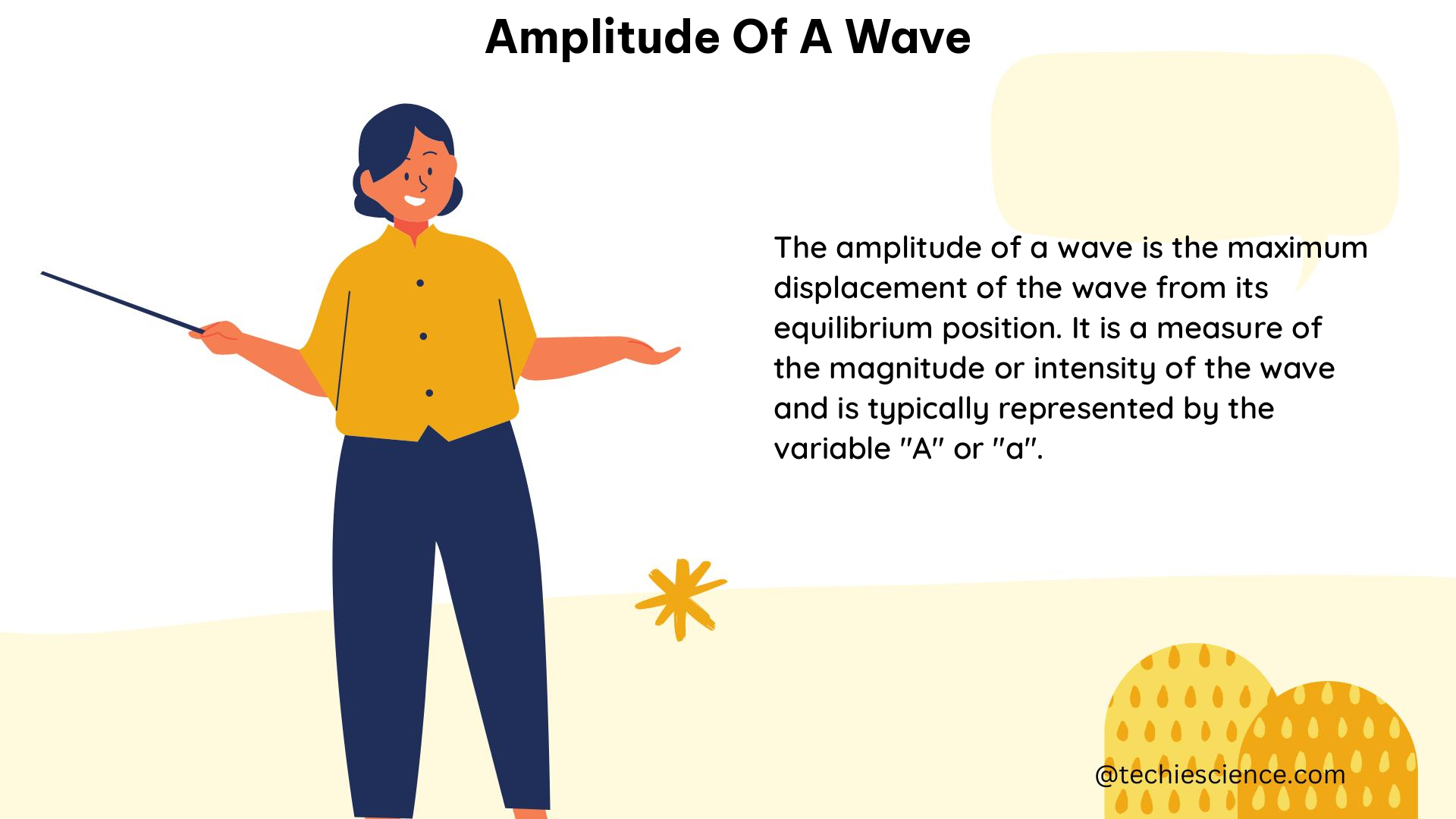 amplitude of a wave