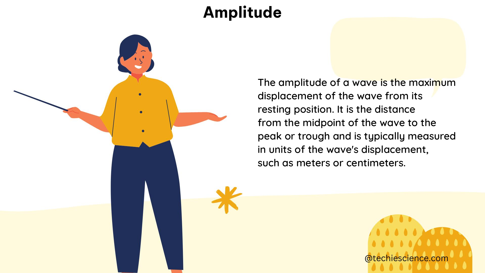 amplitude