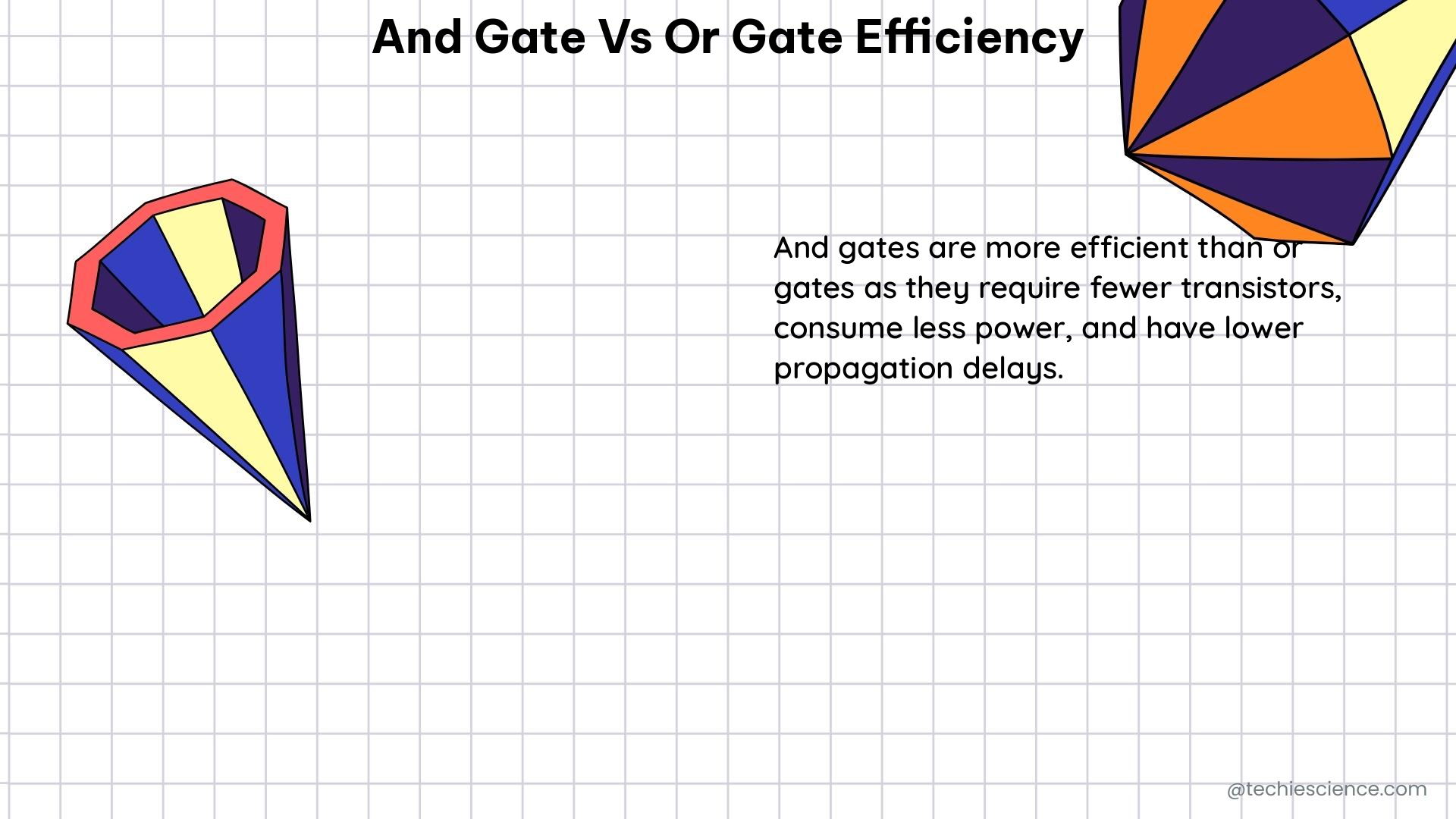 and gate vs or gate efficiency