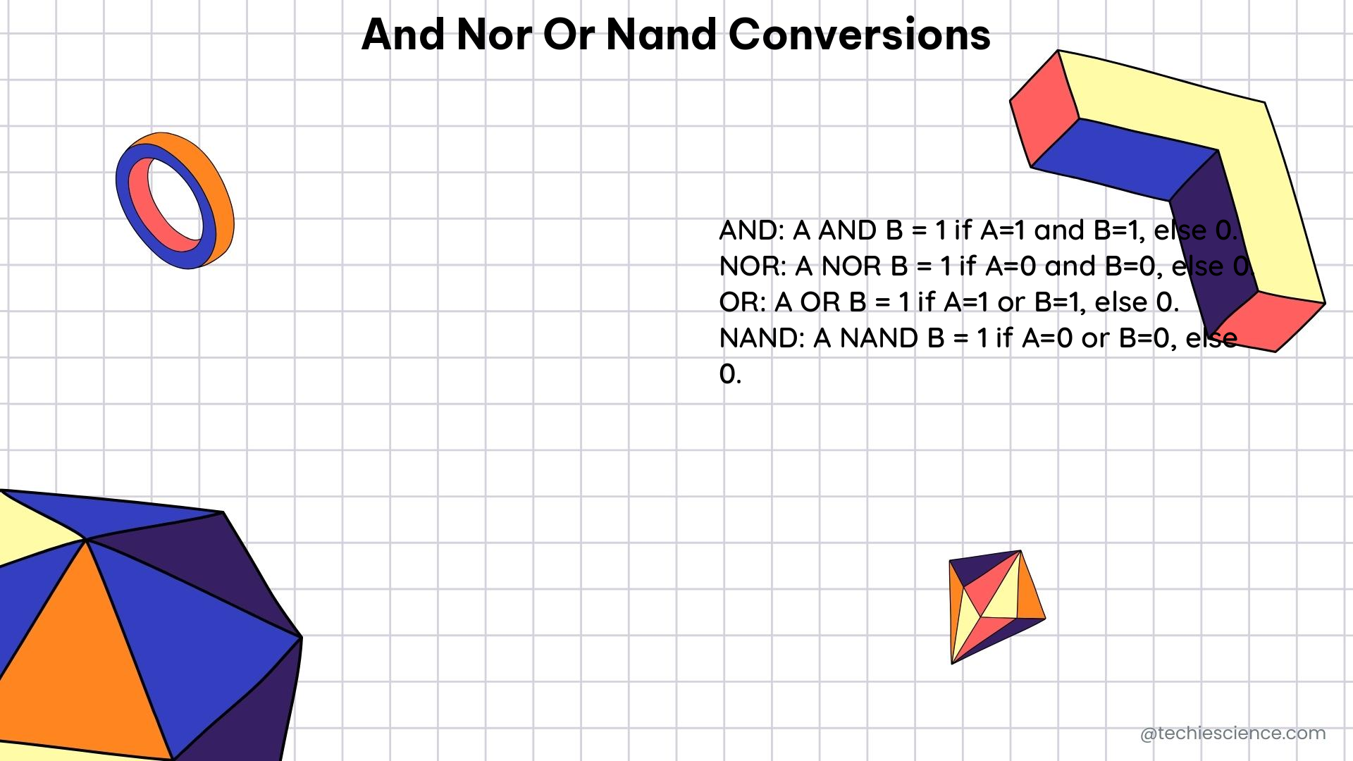 and nor or nand conversions