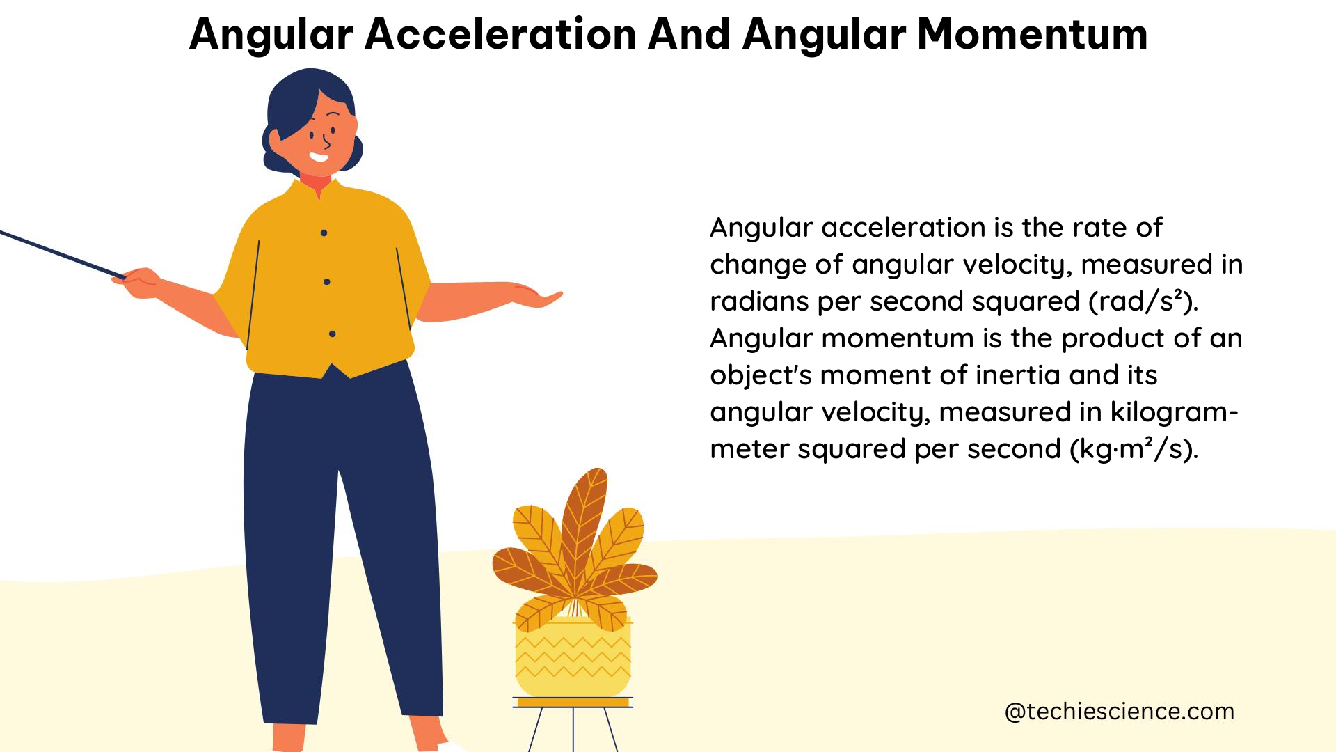 angular acceleration and angular momentum