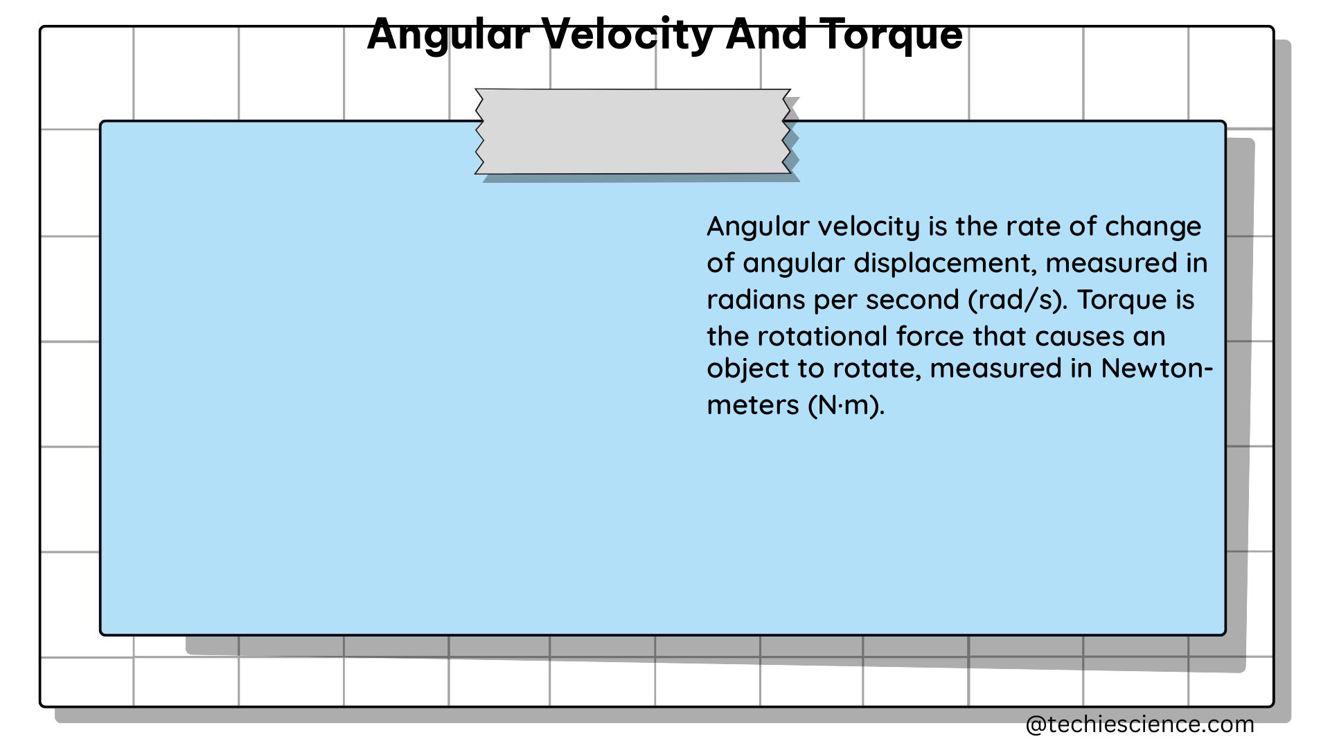 angular velocity and torque