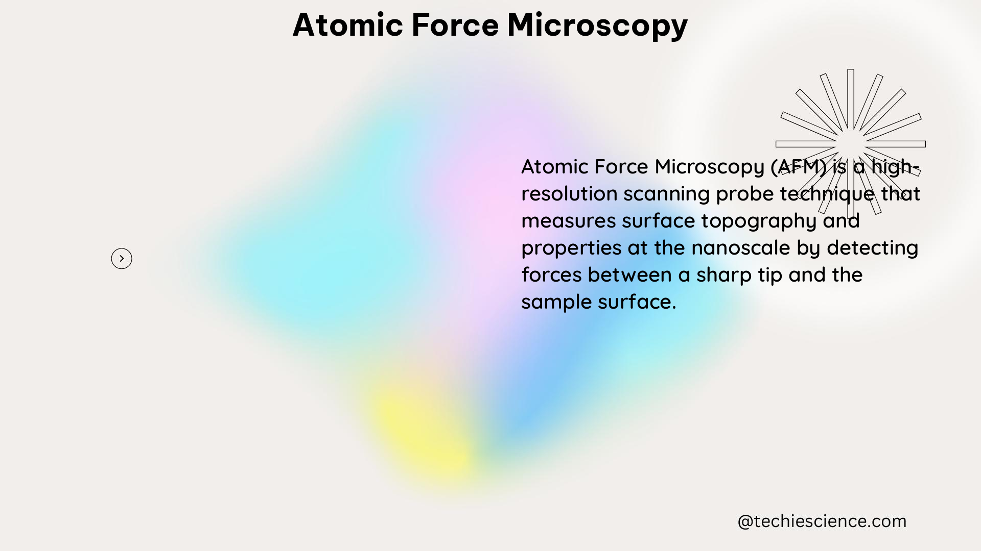 atomic force microscopy 1