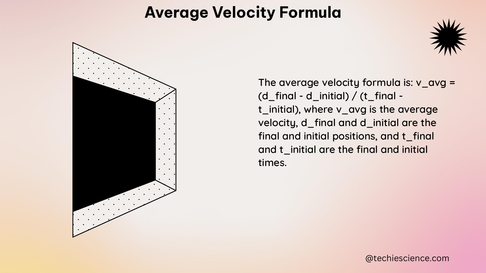 average velocity formula