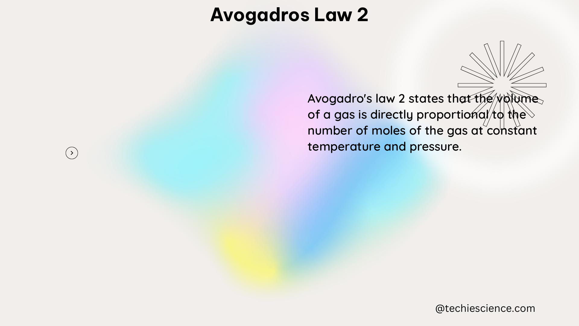 avogadros law 2