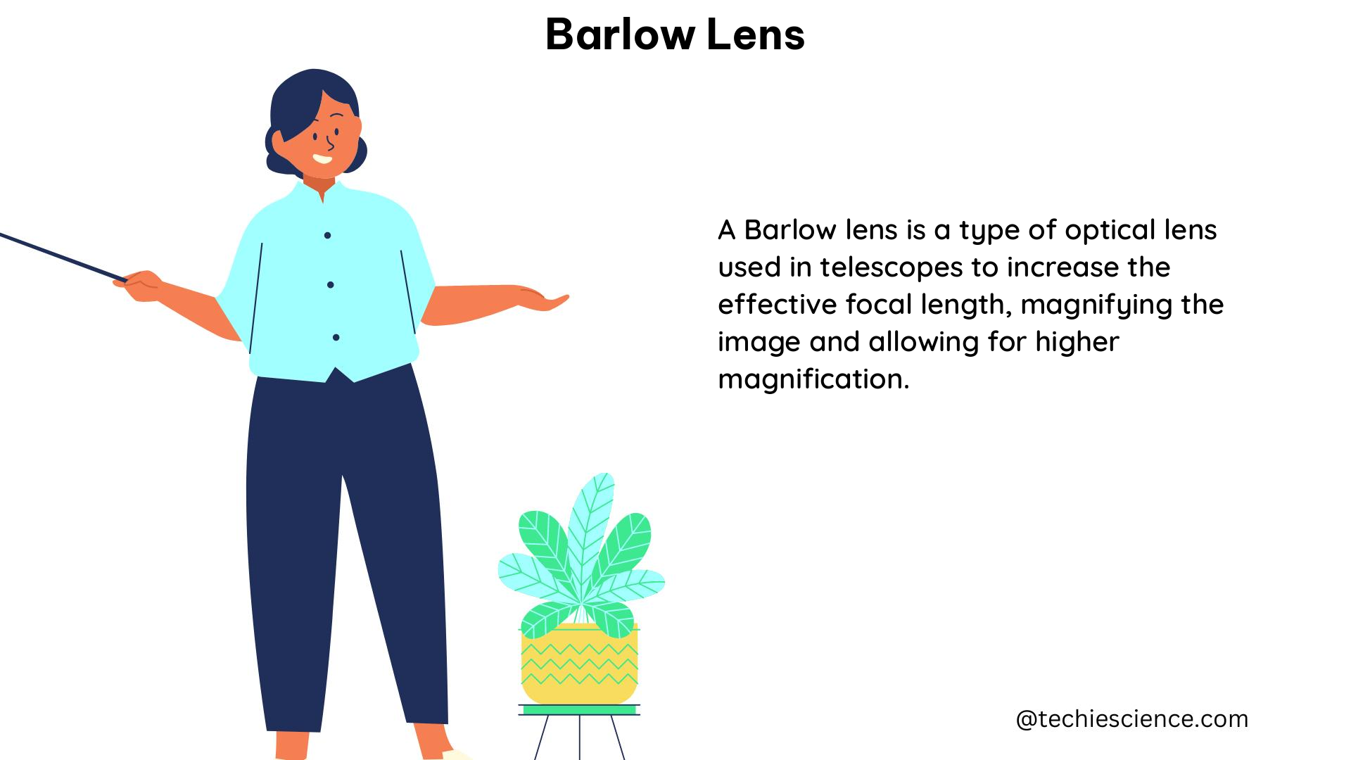 barlow lens