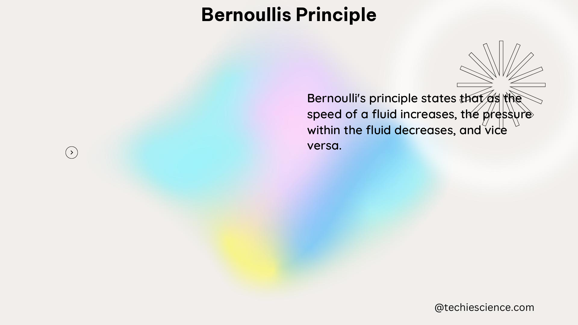 bernoullis principle