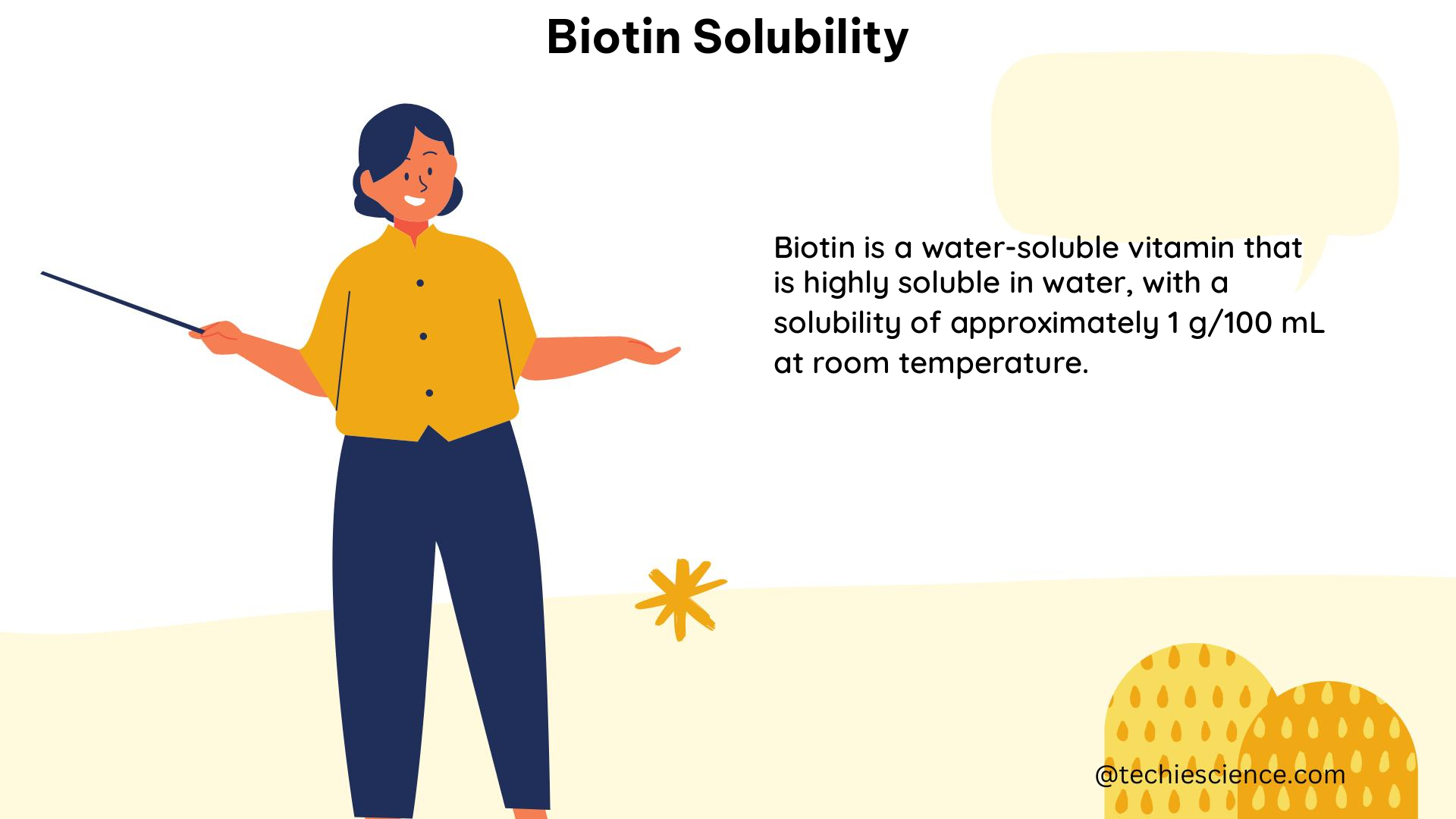 biotin solubility