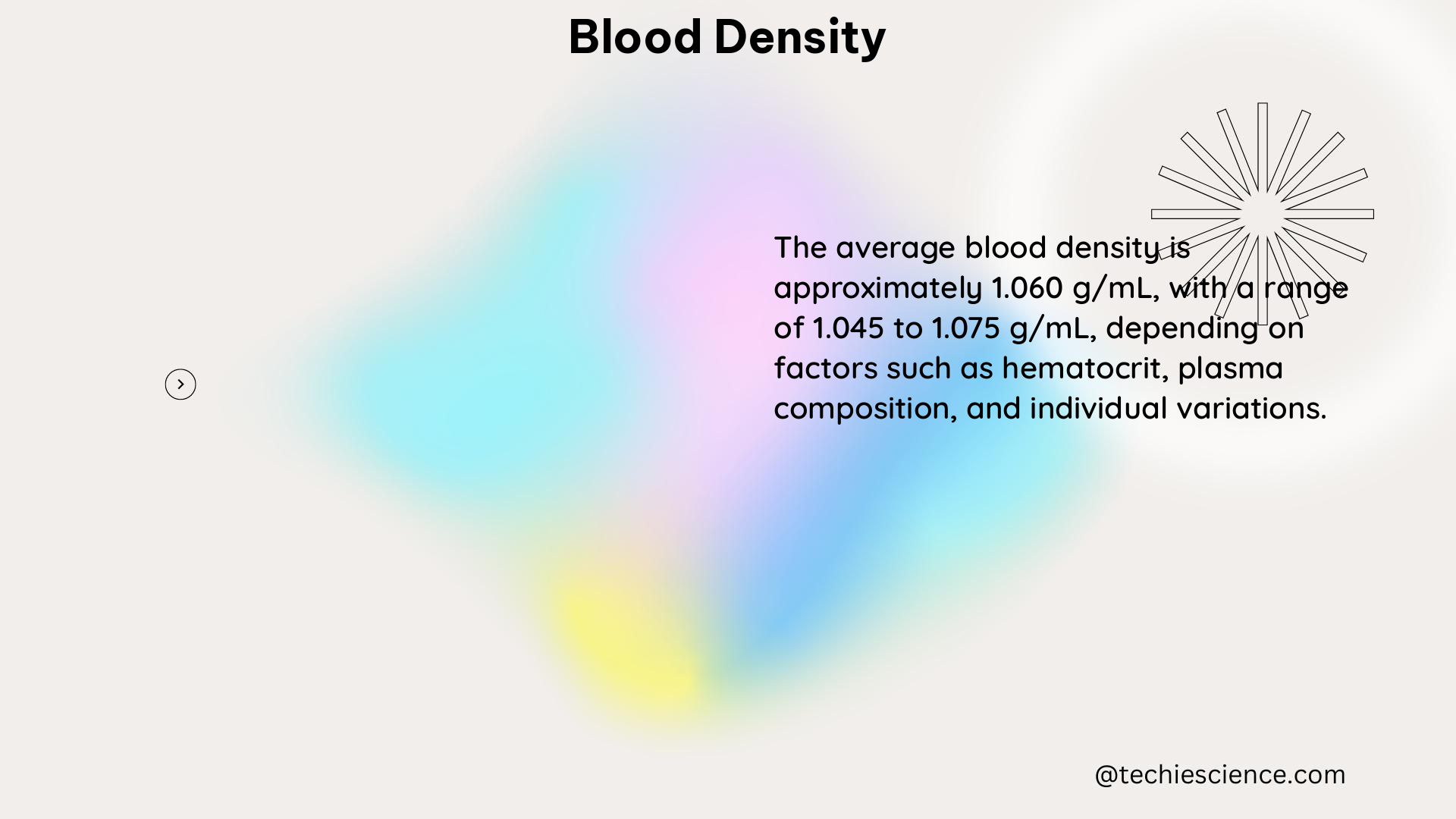 blood density