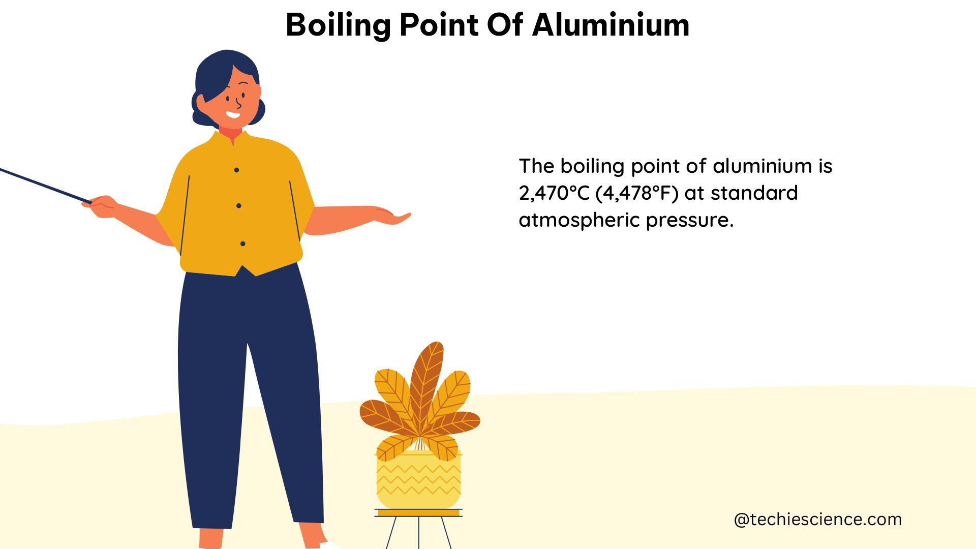 boiling point of aluminium