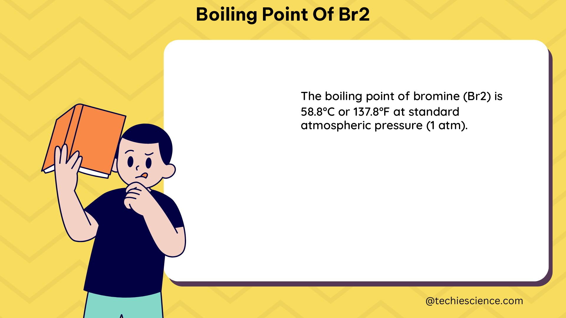 boiling point of br2