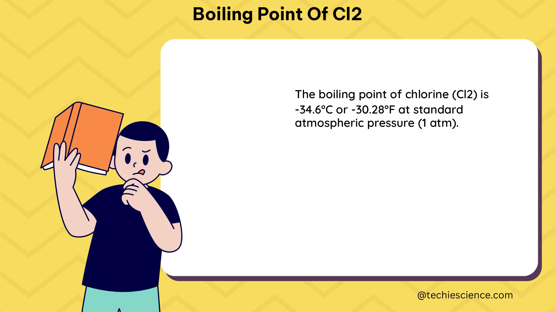 boiling point of cl2