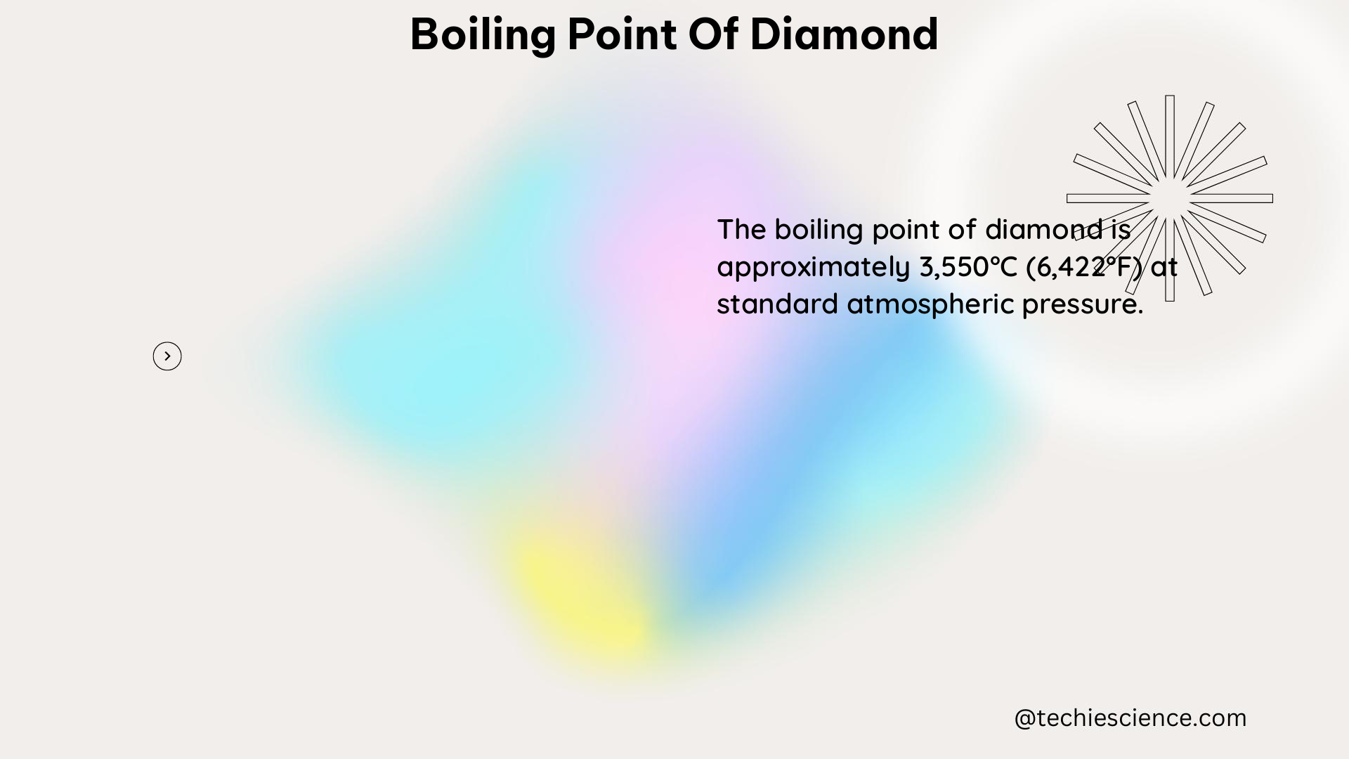 boiling point of diamond