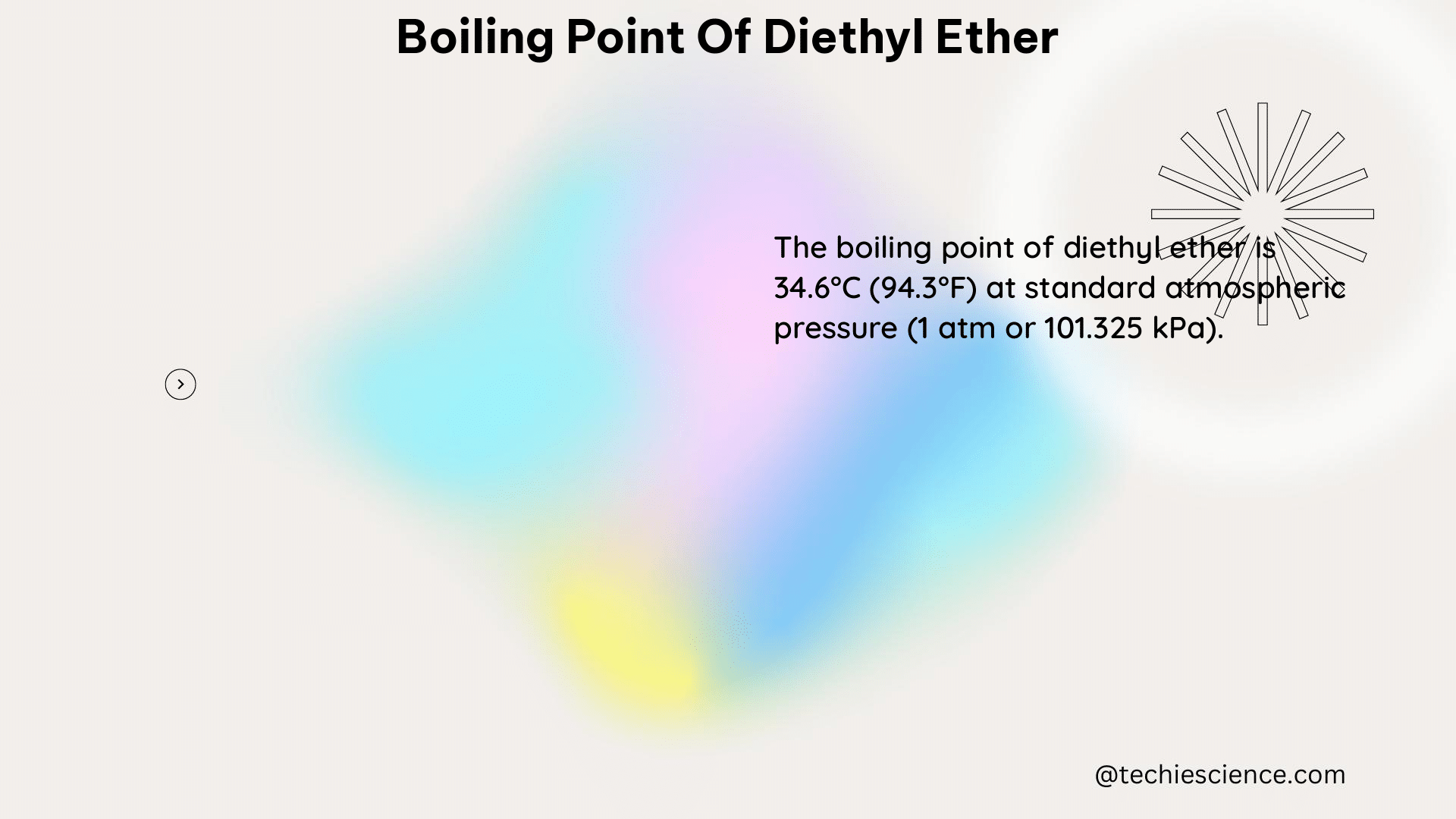 boiling point of diethyl ether