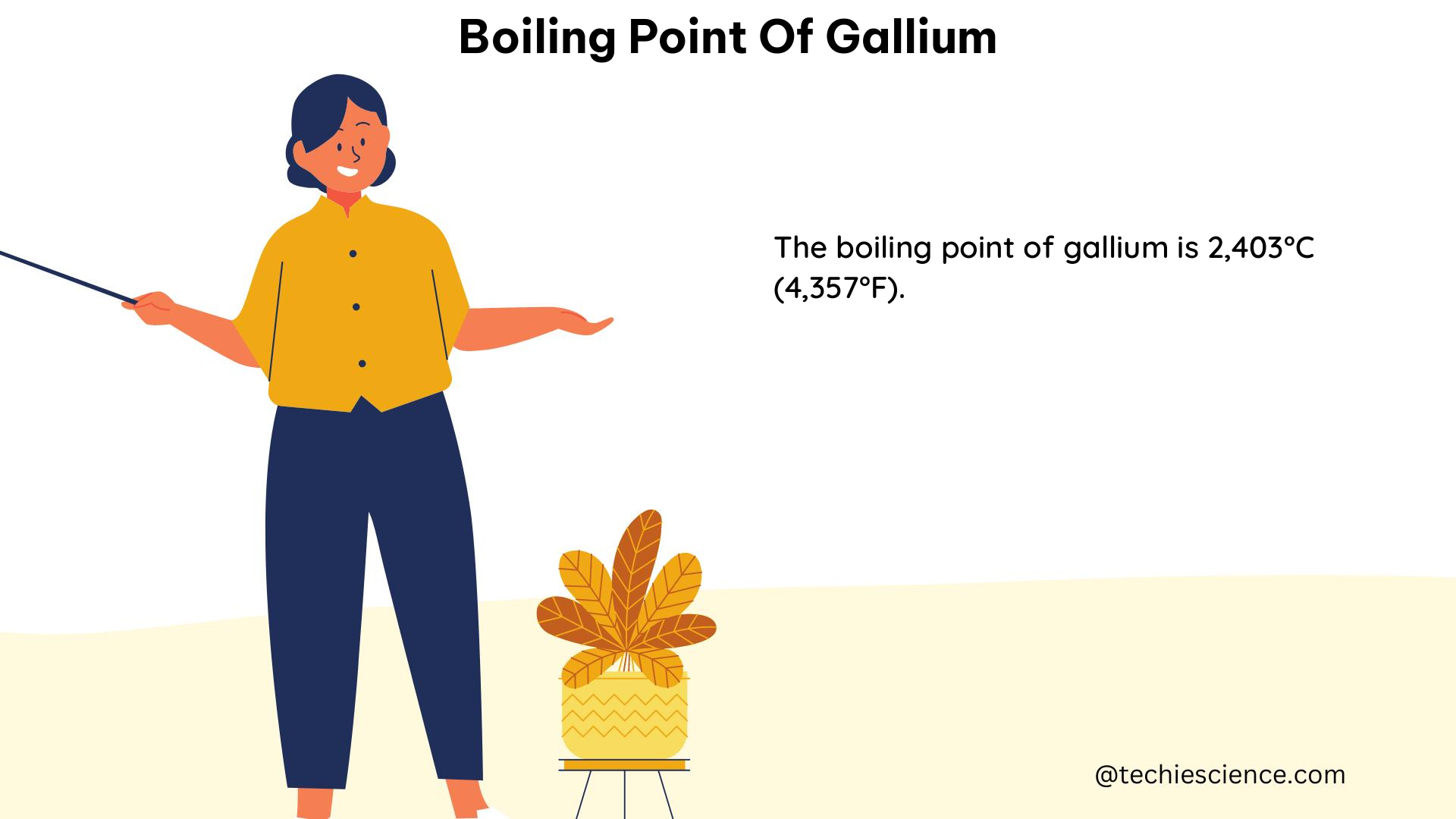 boiling point of gallium