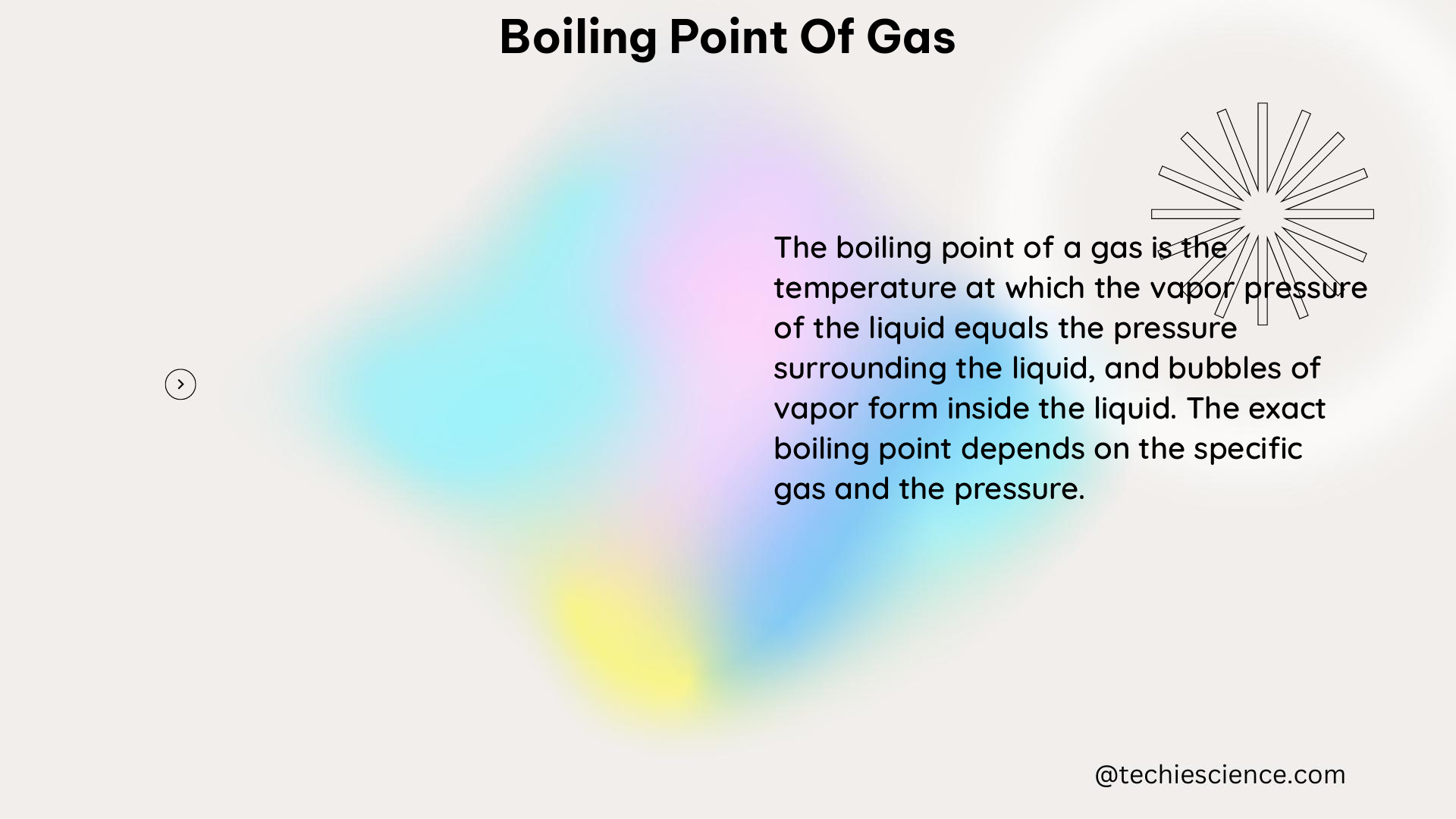 boiling point of gas