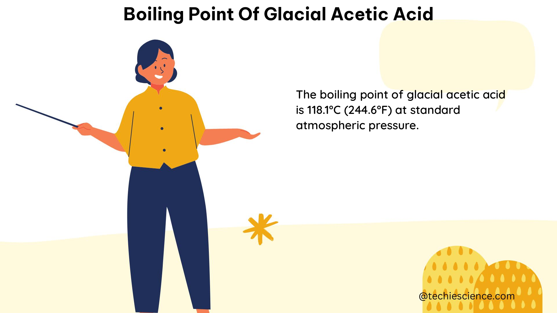 boiling point of glacial acetic acid 1