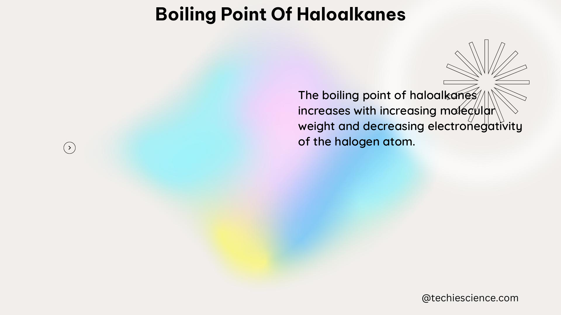 boiling point of haloalkanes