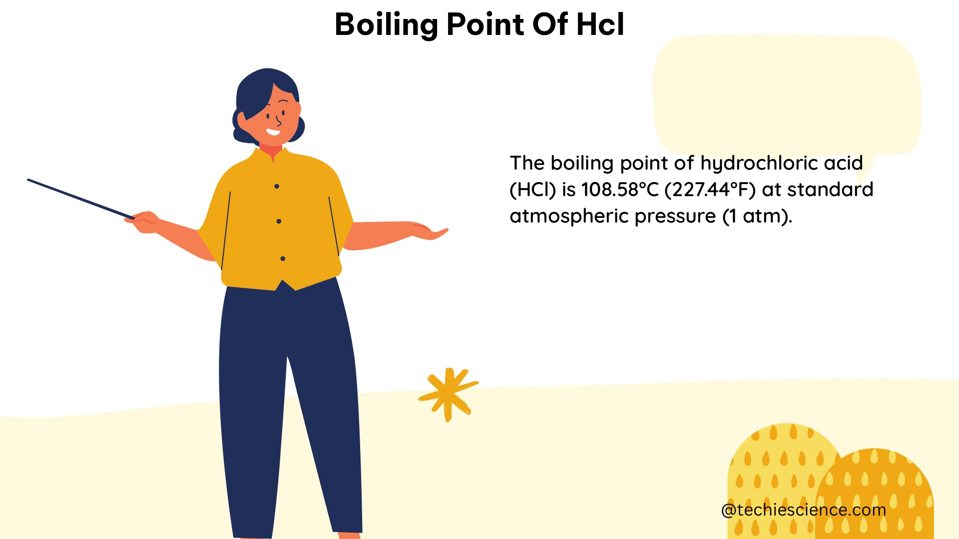 boiling point of hcl