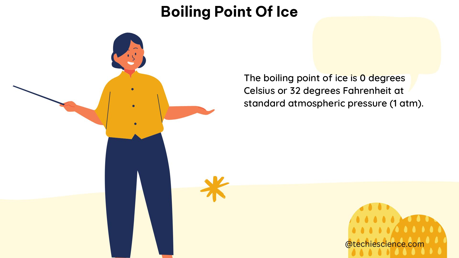 boiling point of ice