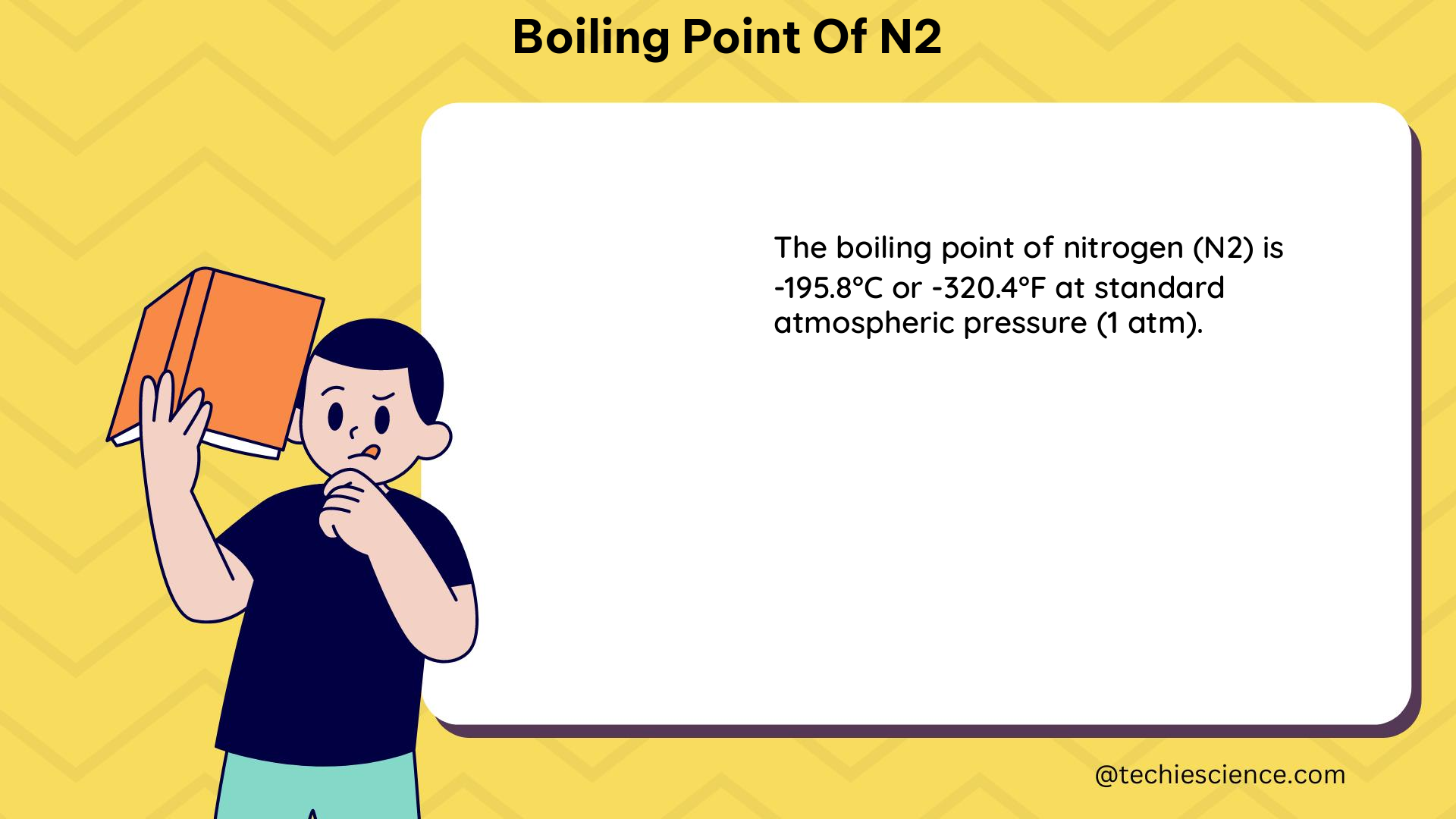 boiling point of n2