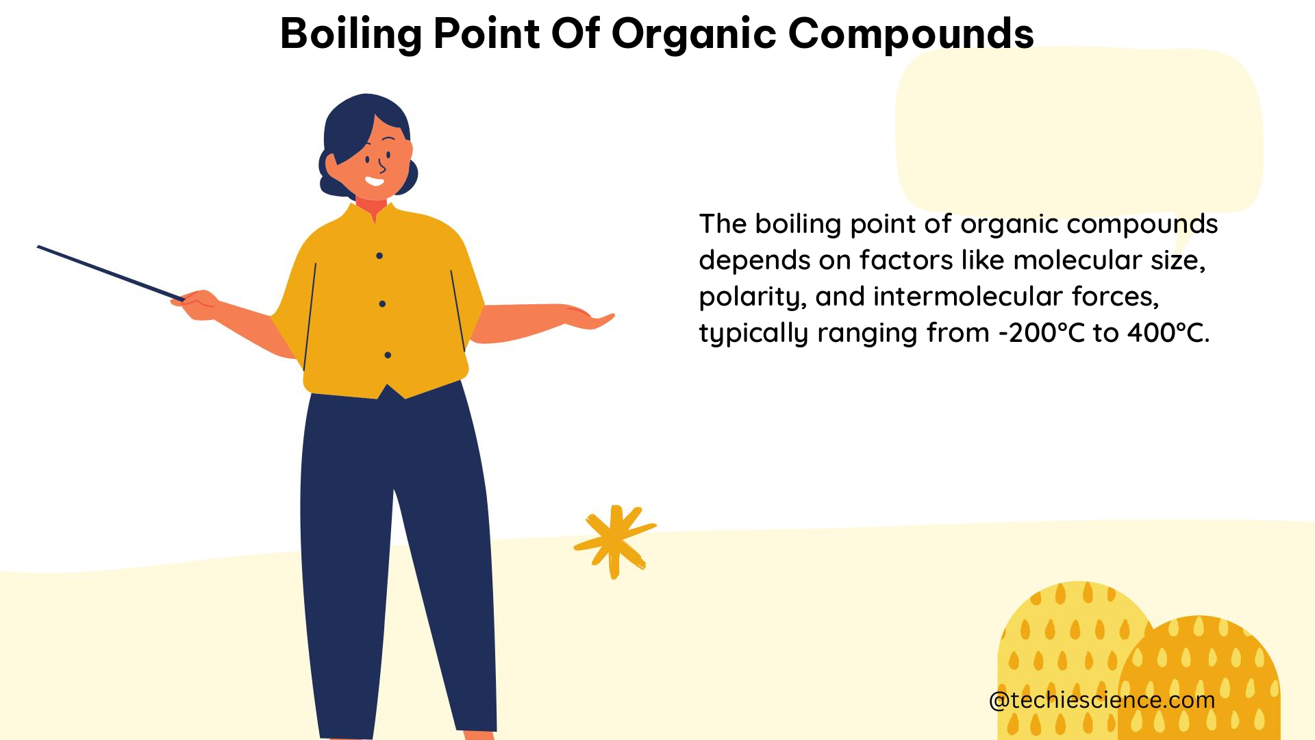 boiling point of organic compounds