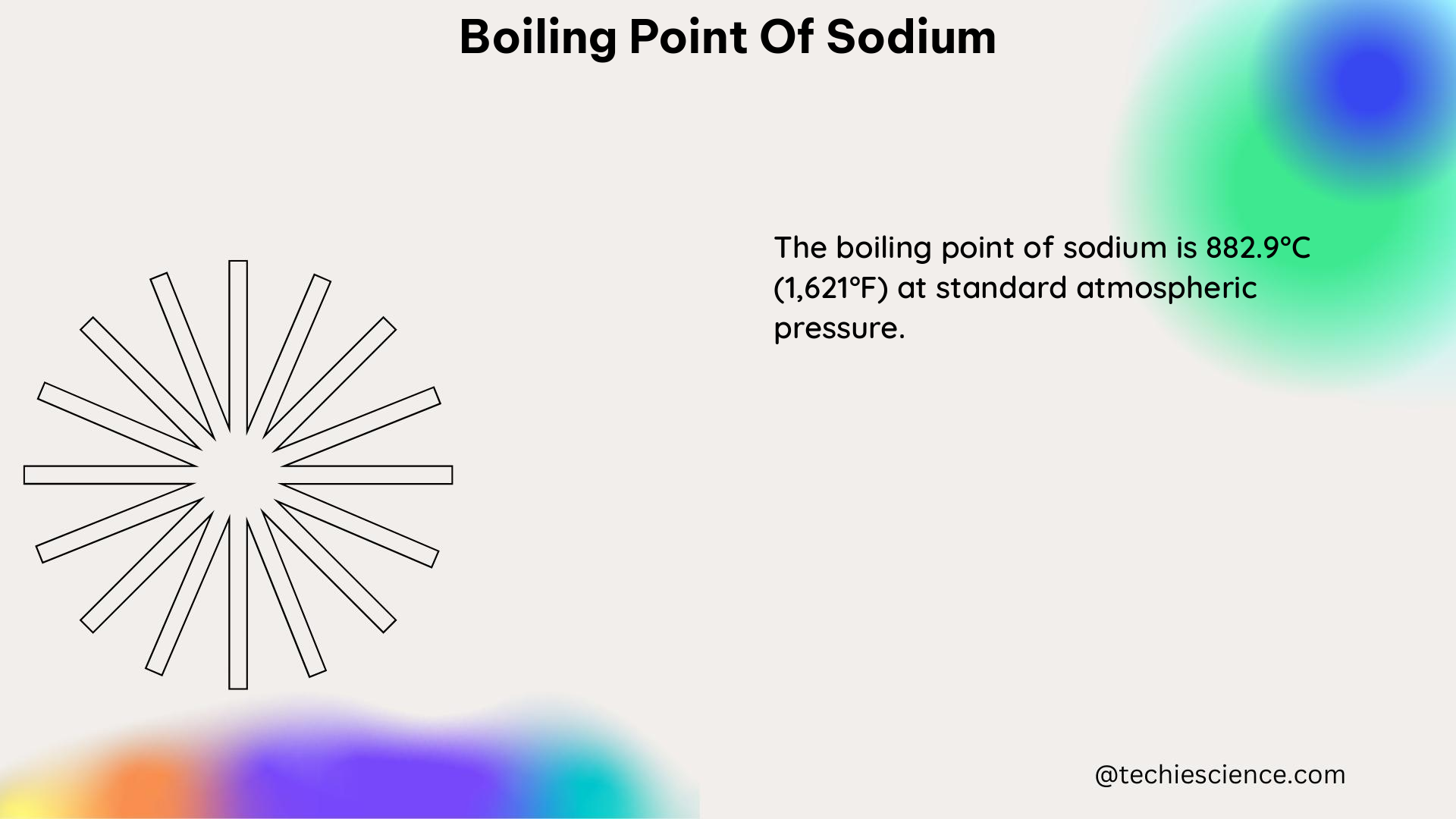 boiling point of sodium