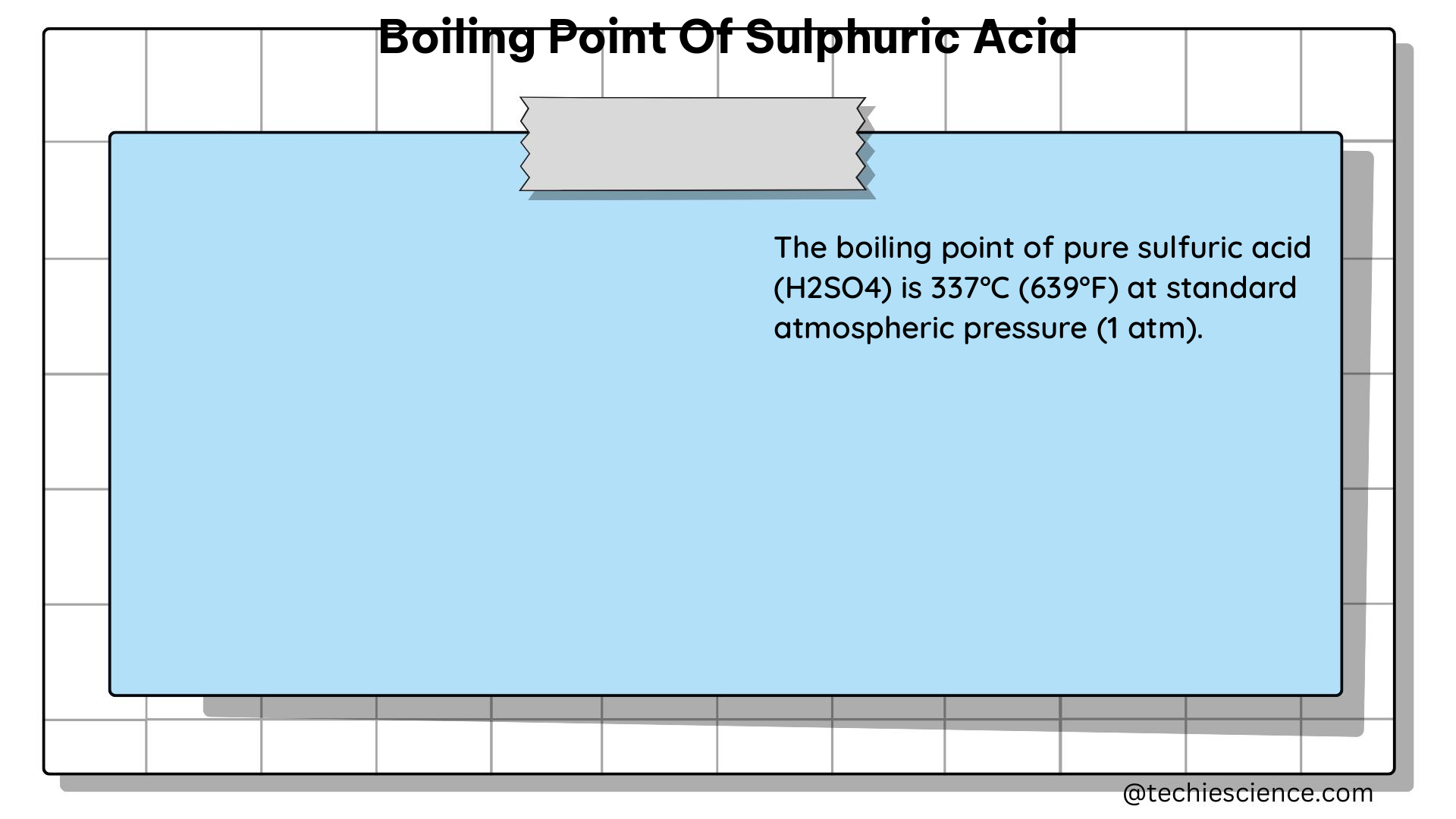 boiling point of sulphuric acid