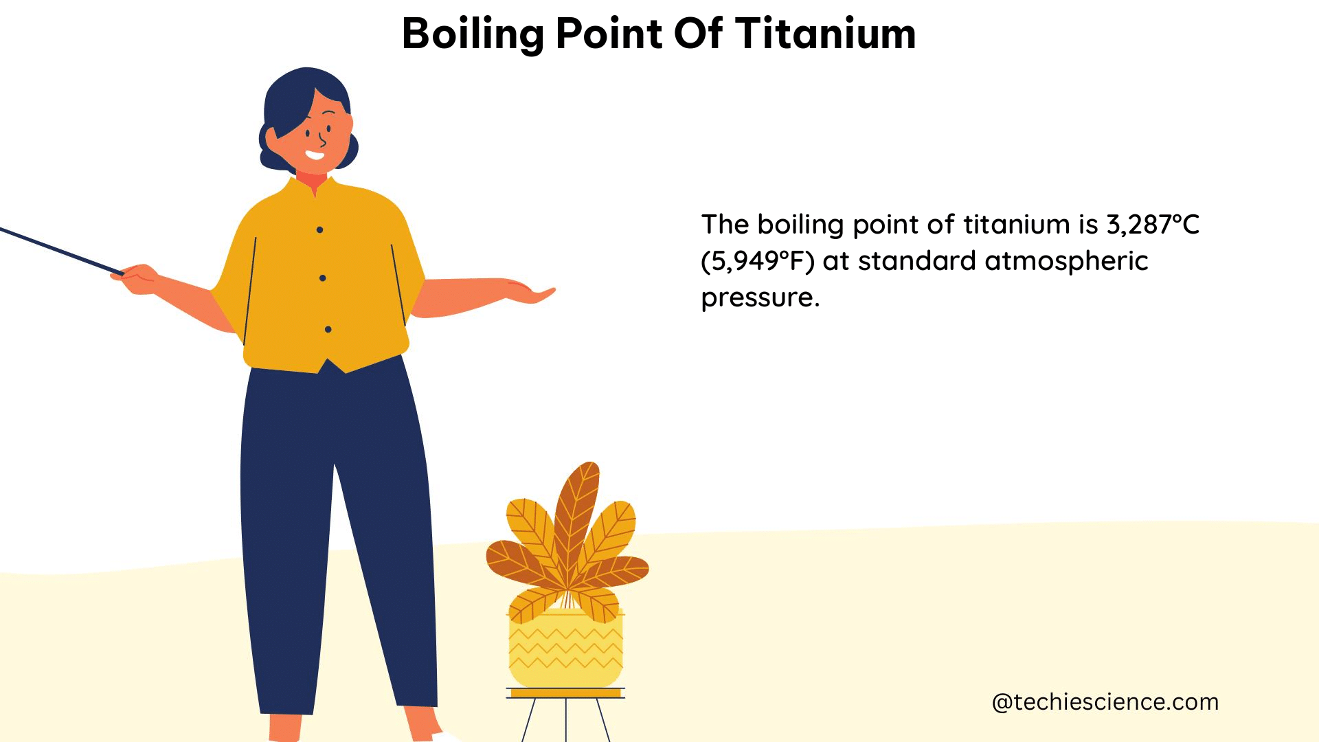 boiling point of titanium 1