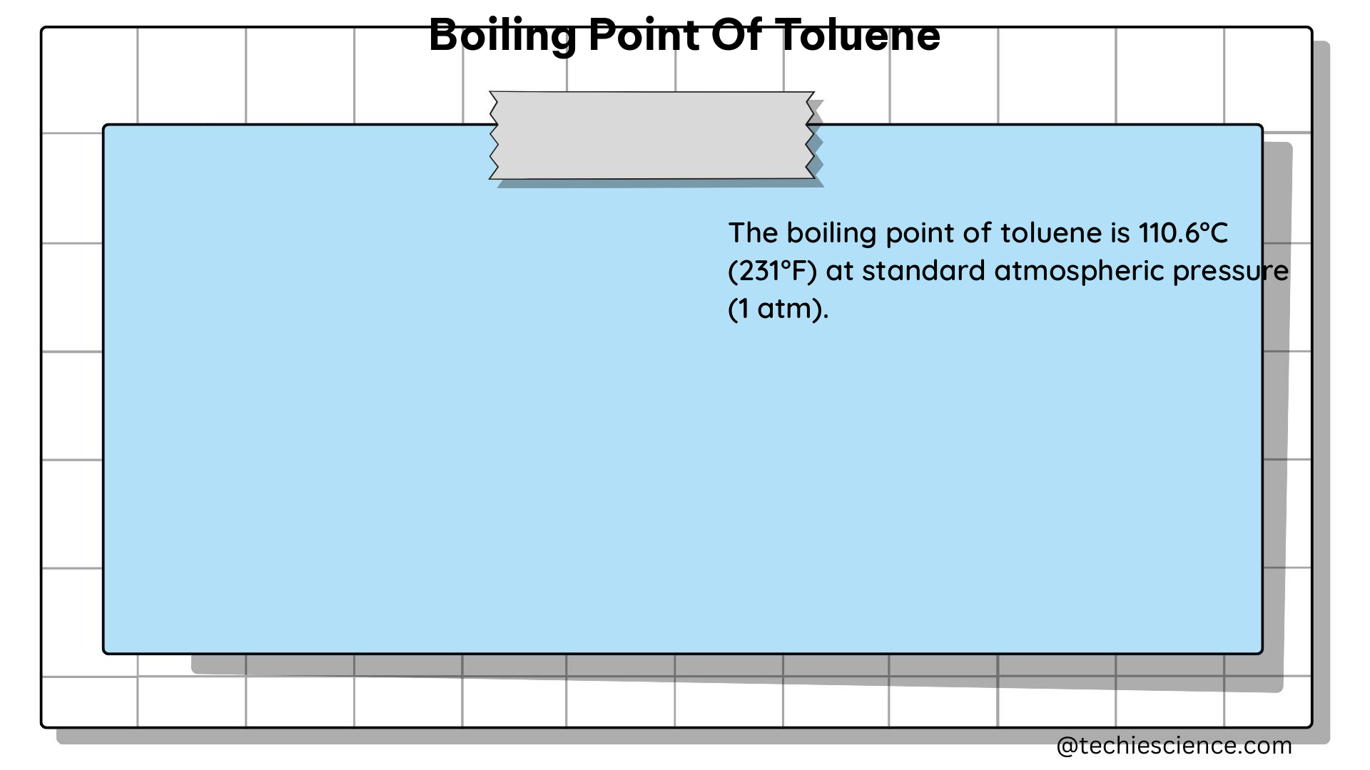 boiling point of toluene