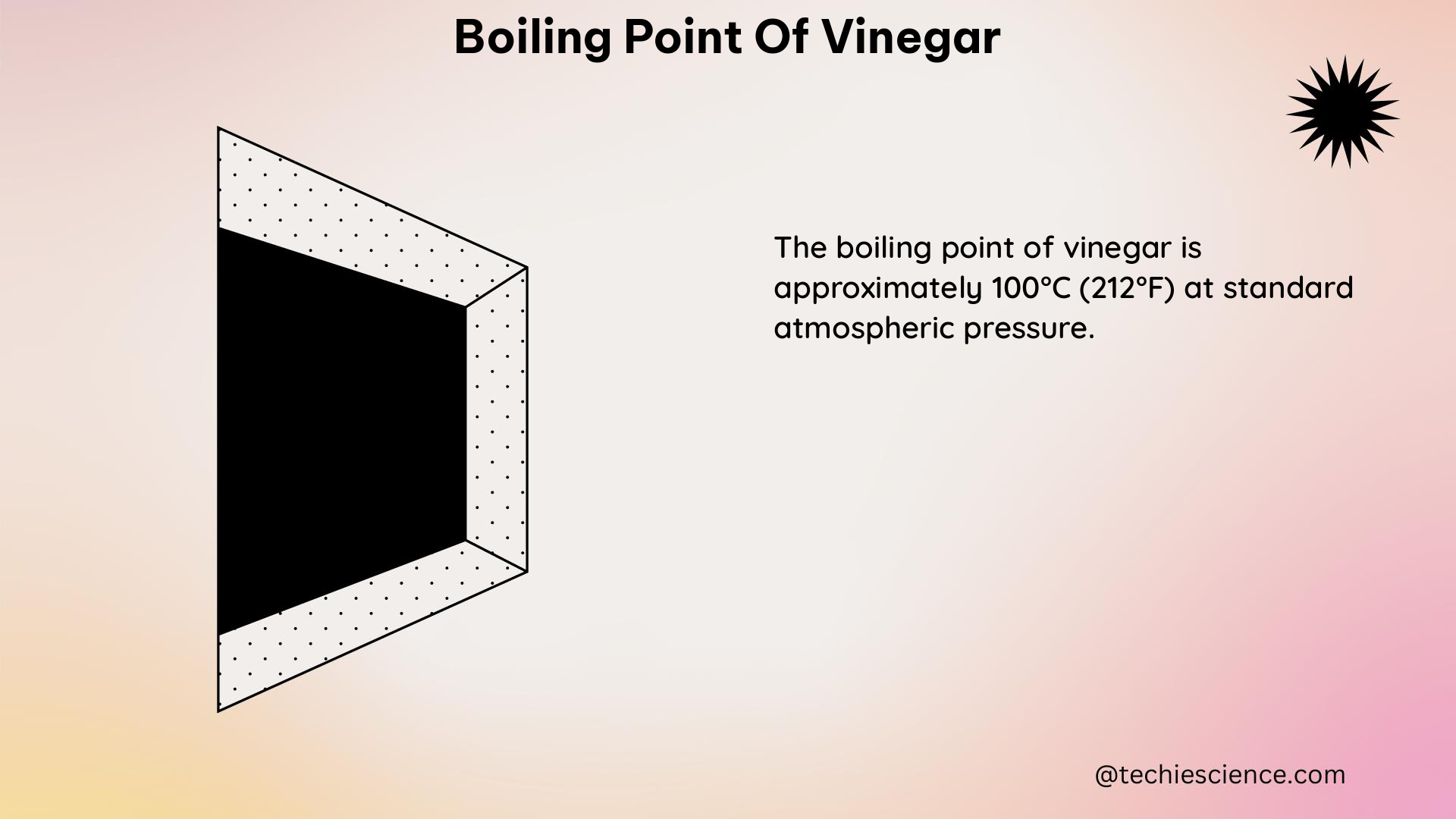 boiling point of vinegar