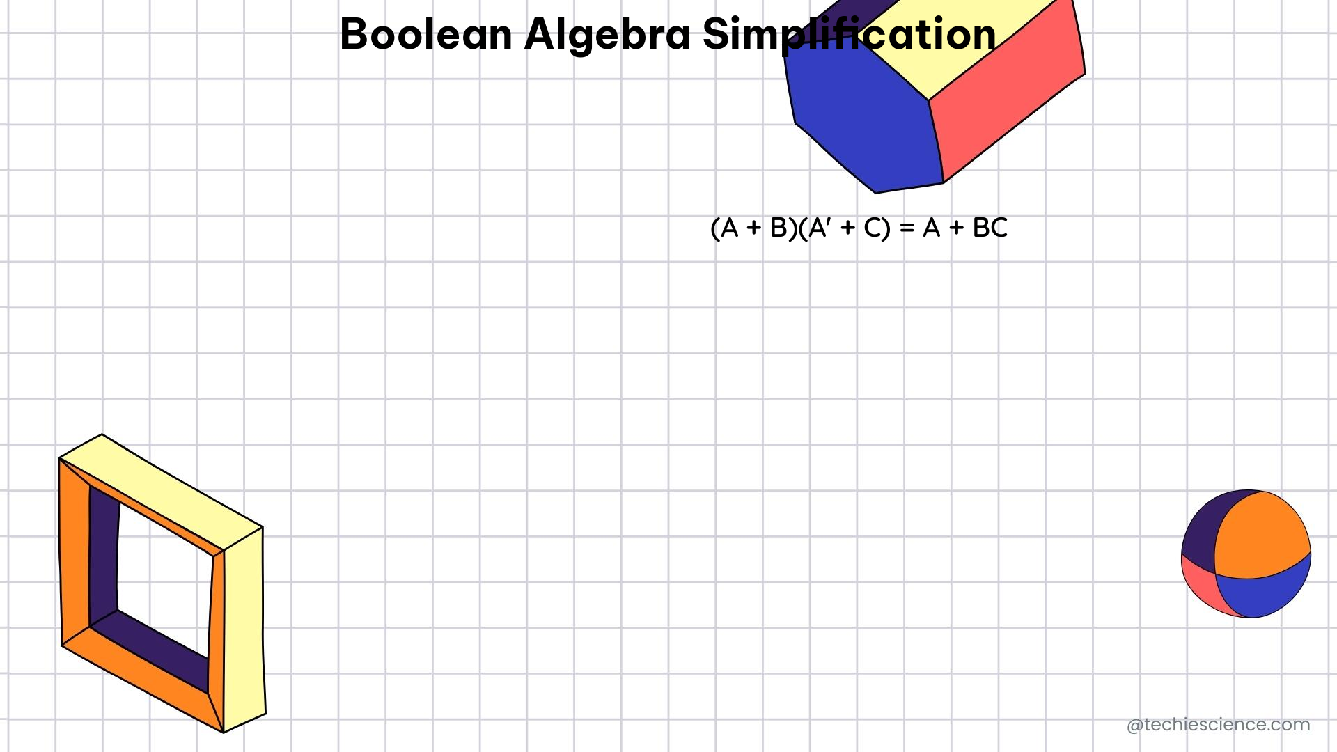 boolean algebra simplification