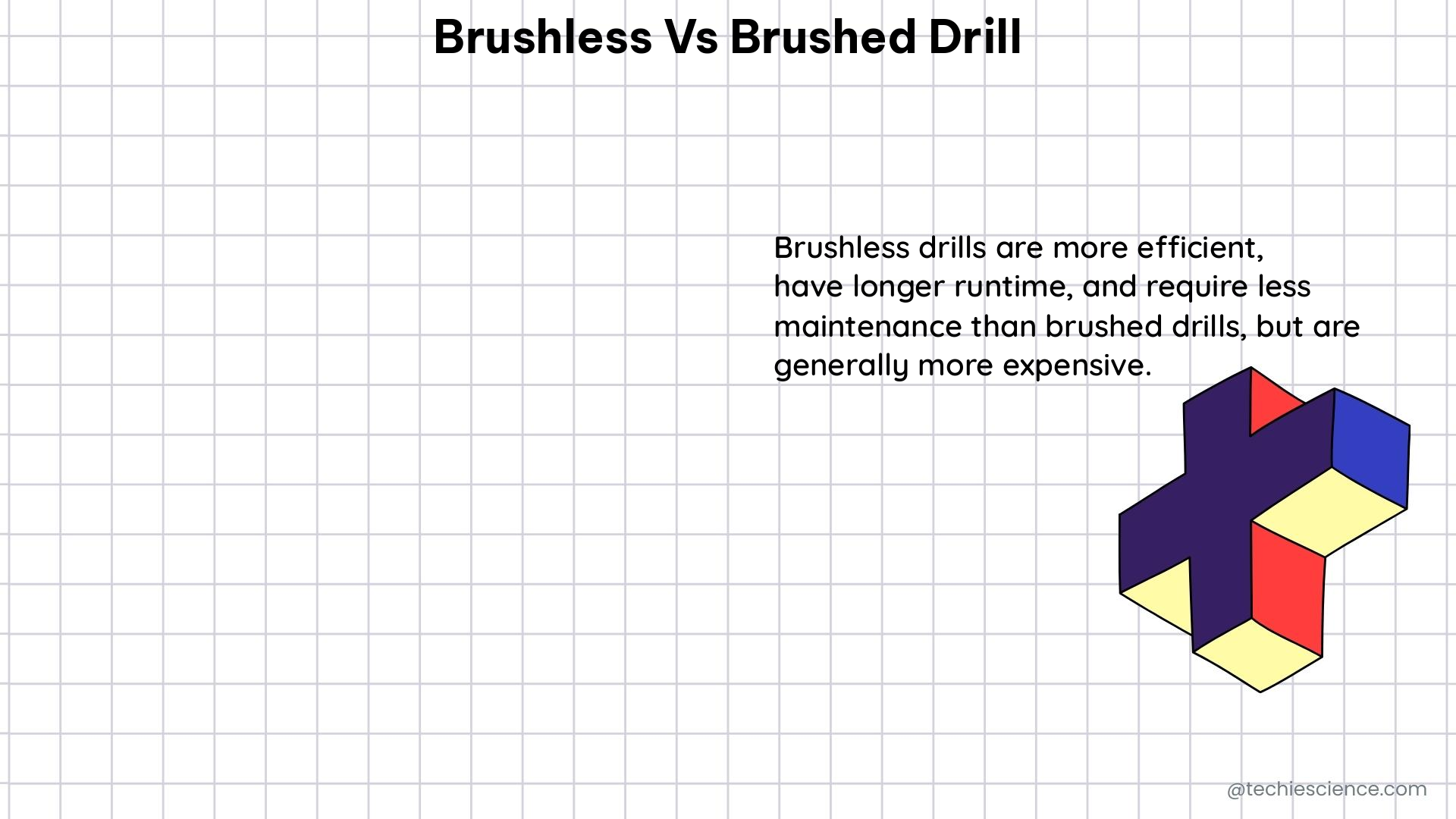 brushless vs brushed drill