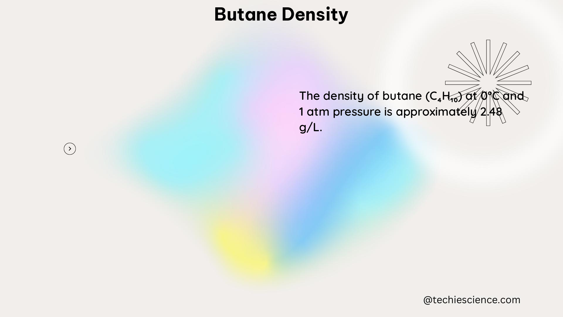 butane density