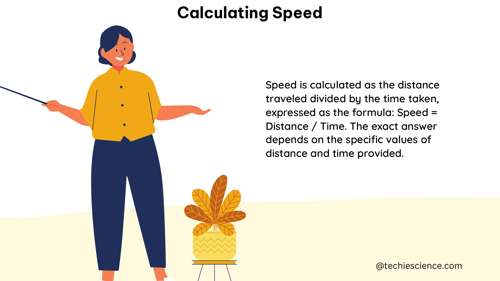 calculating speed