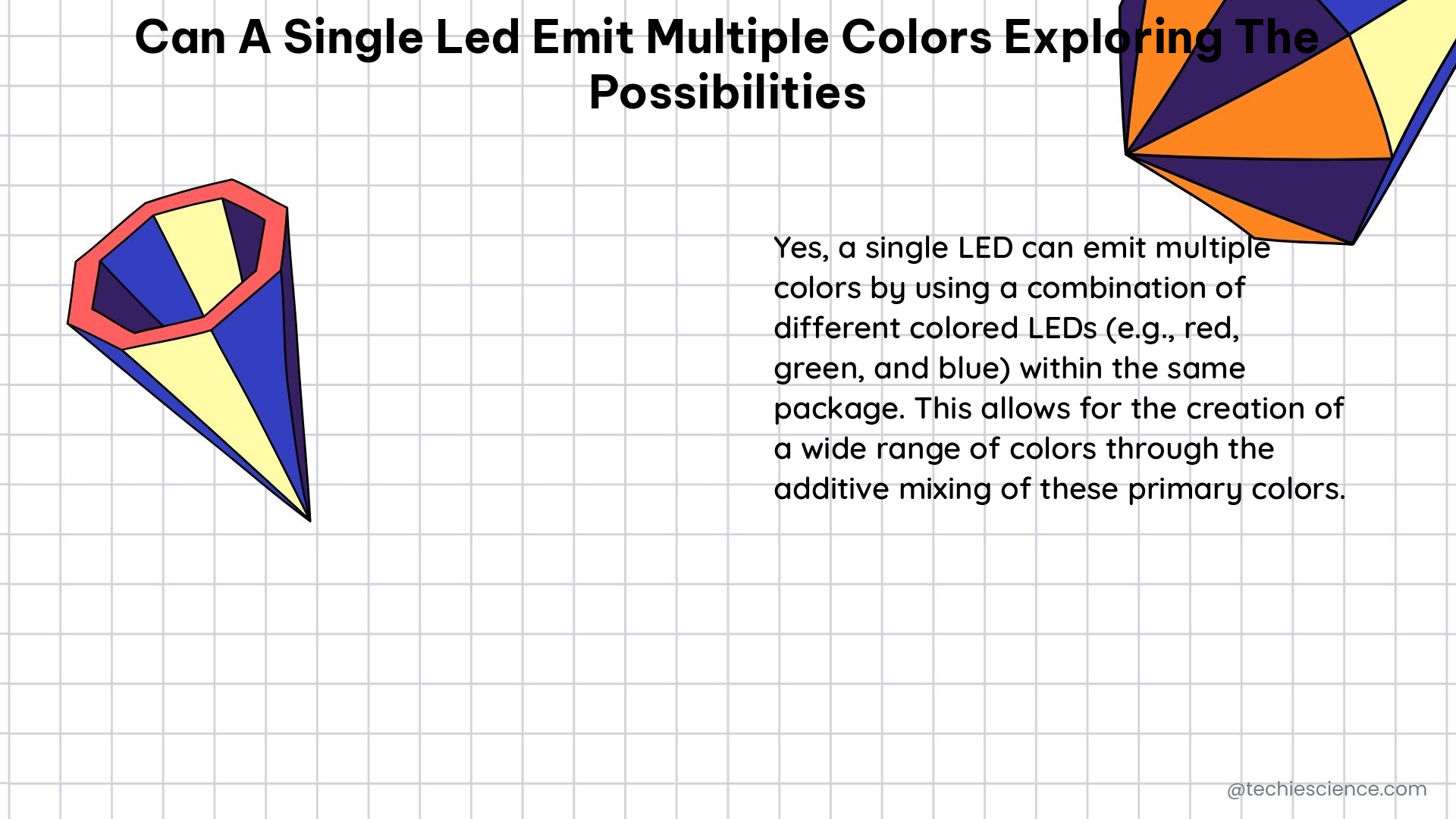 can a single led emit multiple colors exploring the possibilities