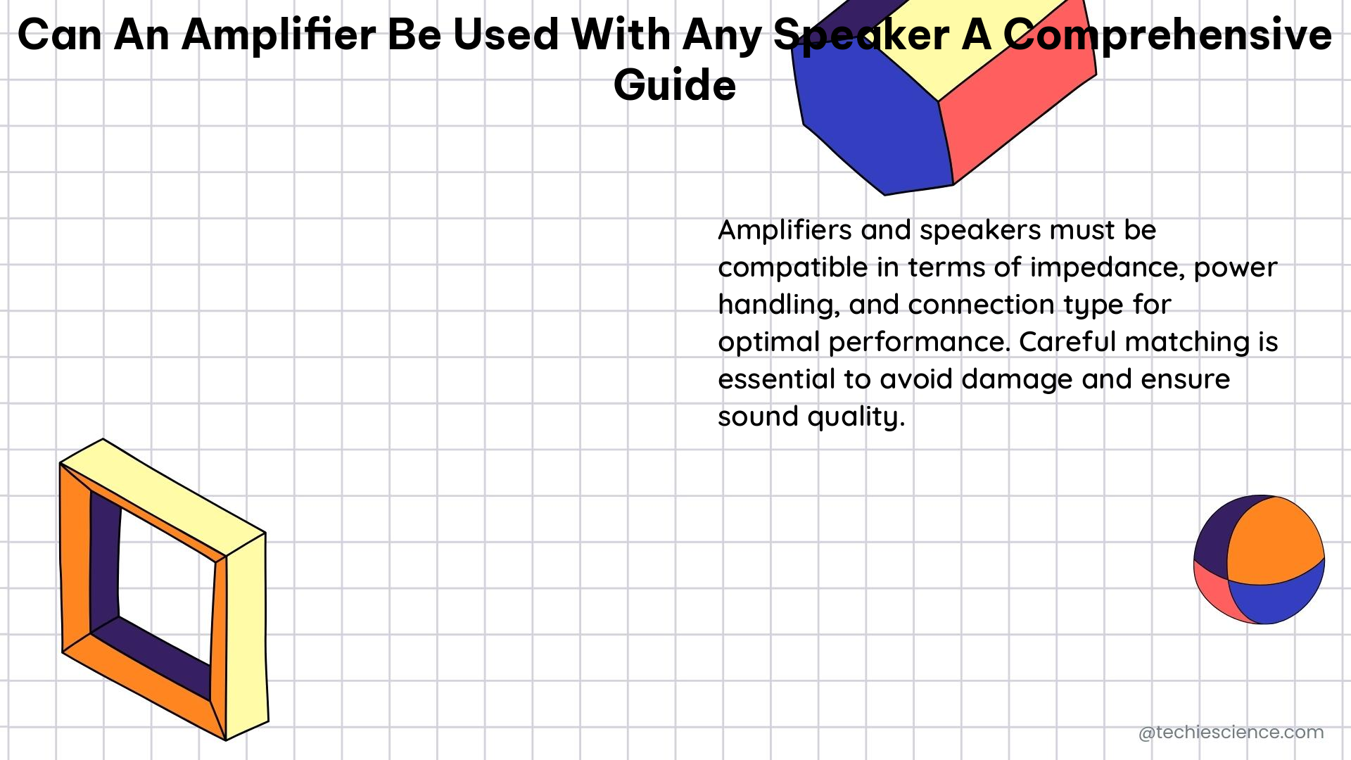 can an amplifier be used with any speaker a comprehensive guide