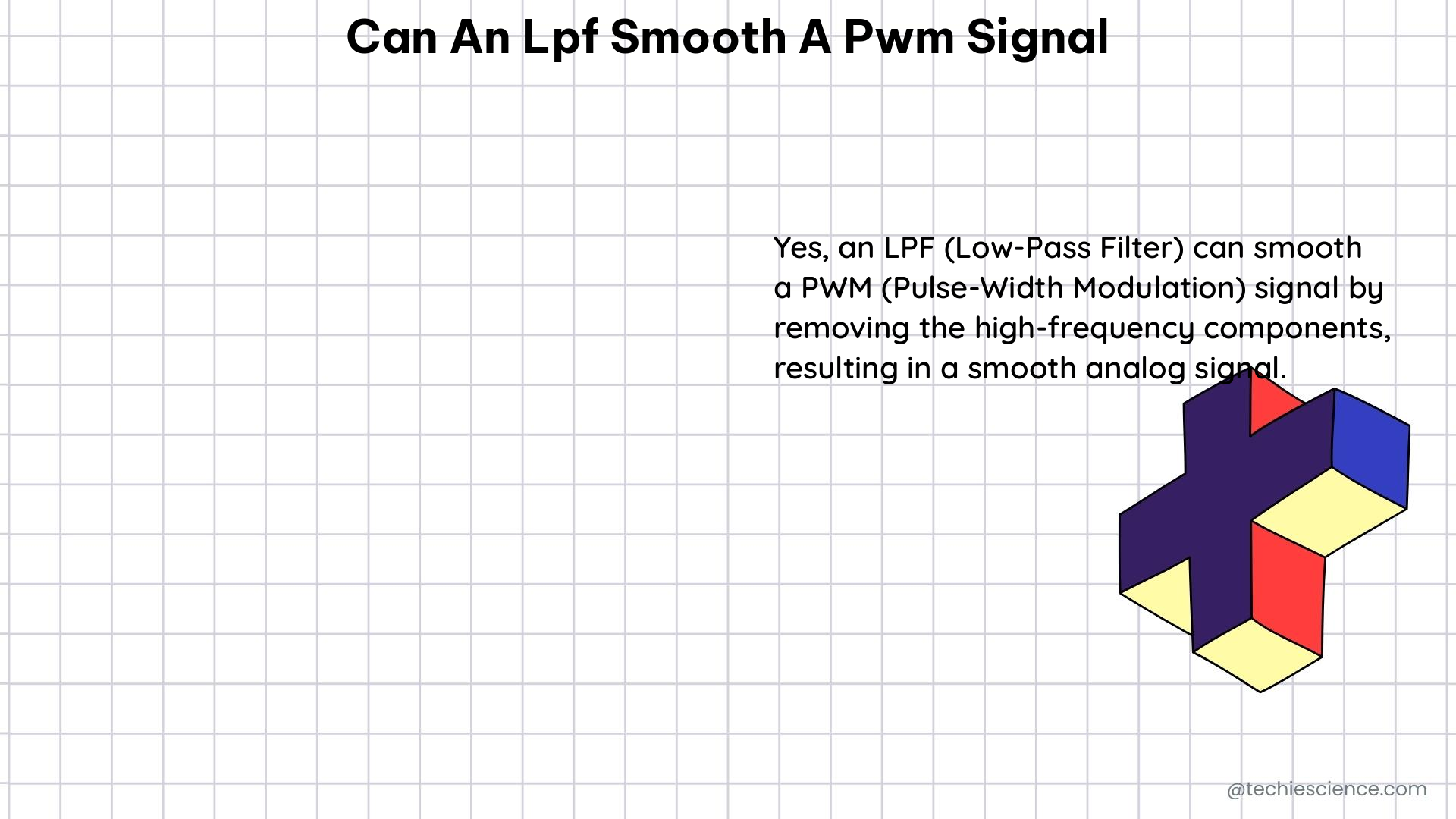 can an lpf smooth a pwm signal