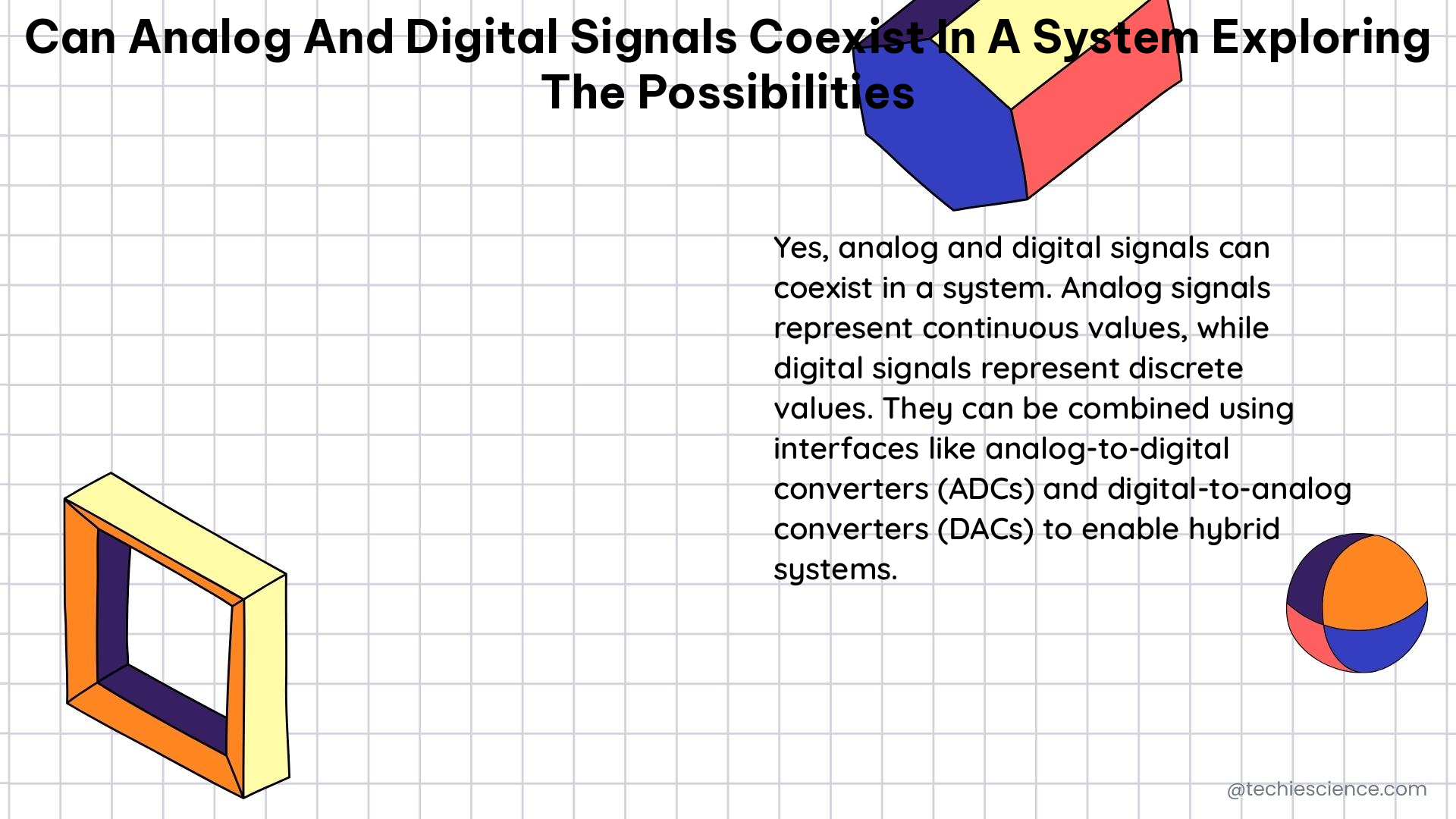 can analog and digital signals coexist in a system exploring the possibilities