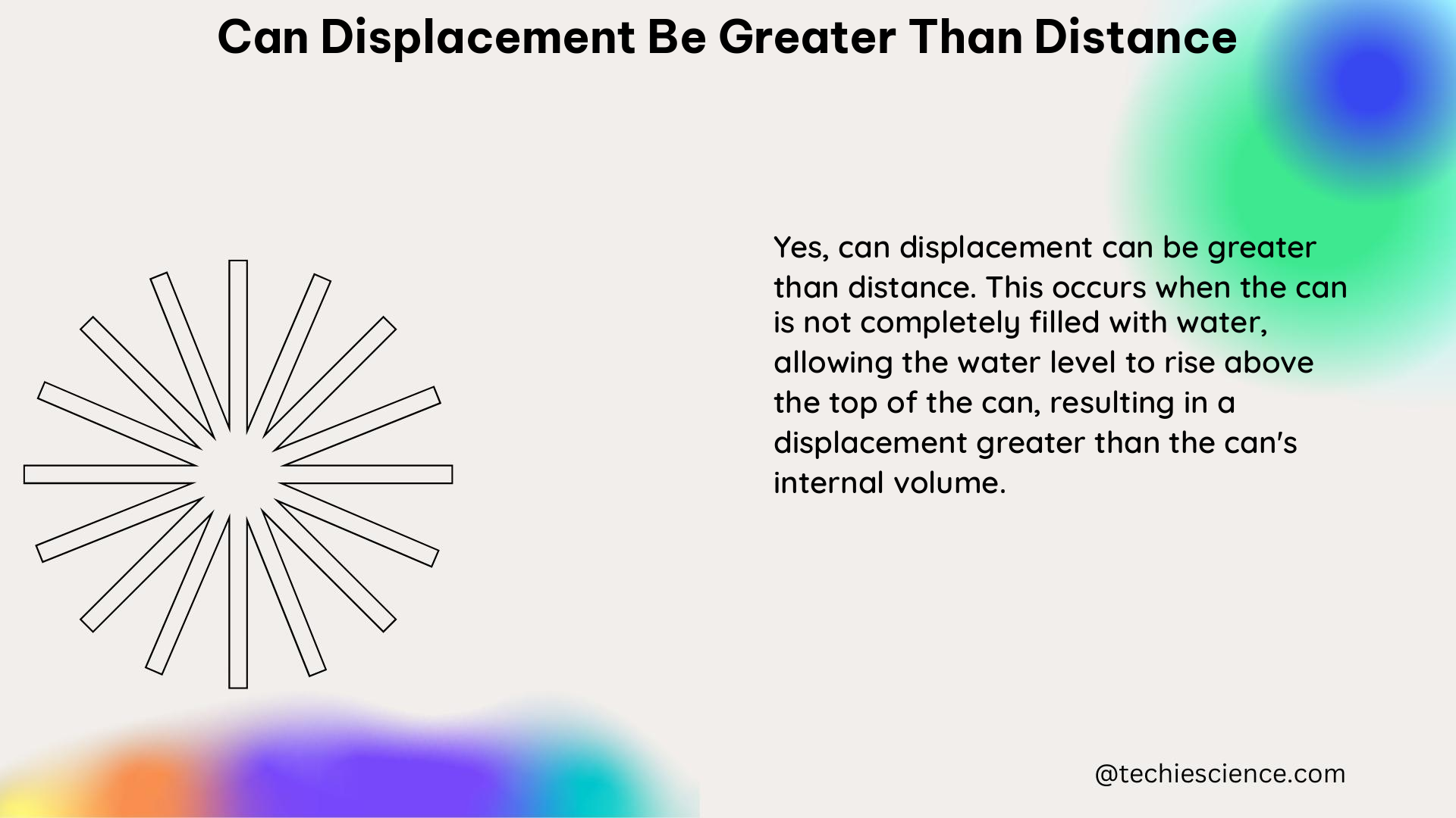 can displacement be greater than distance