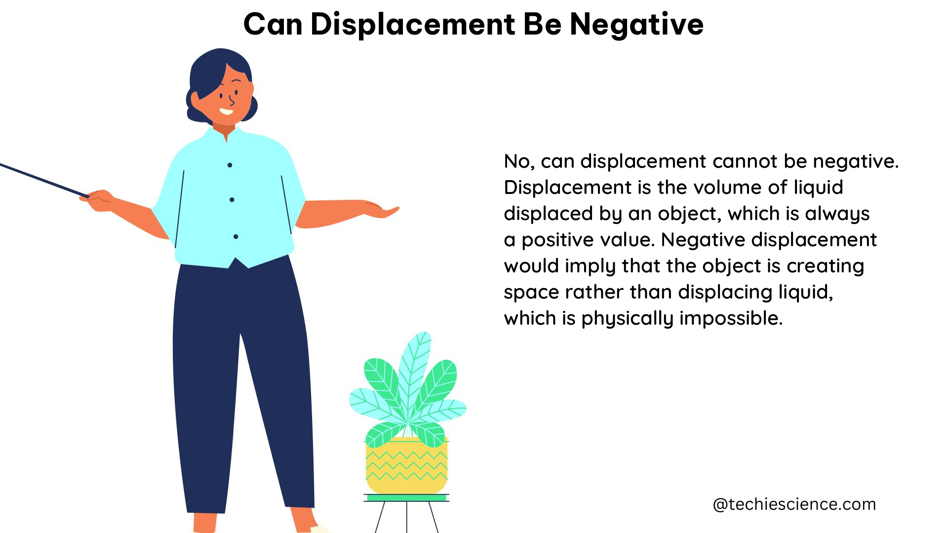 can displacement be negative