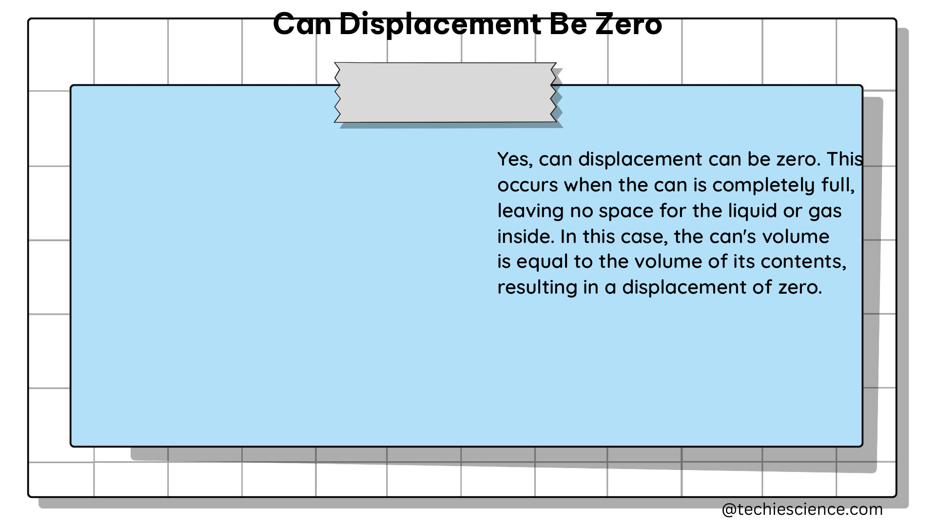 can displacement be zero