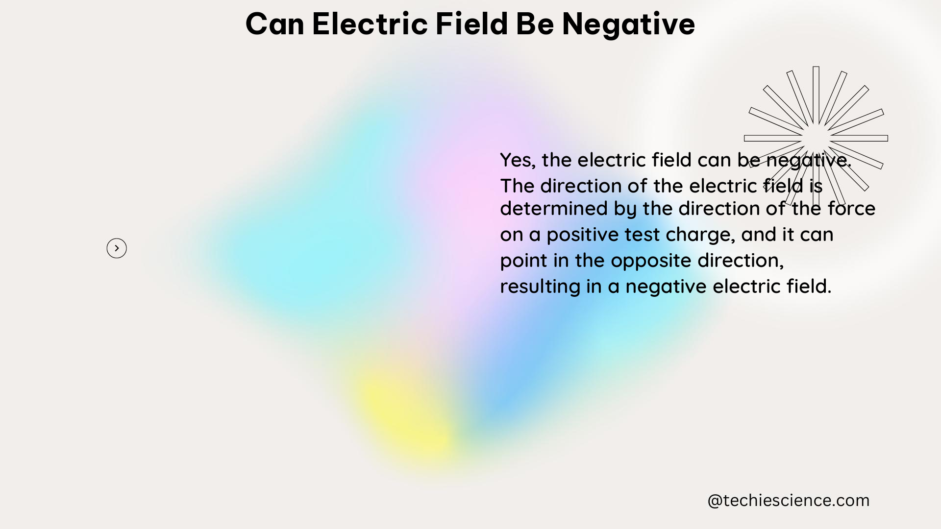 can electric field be negative