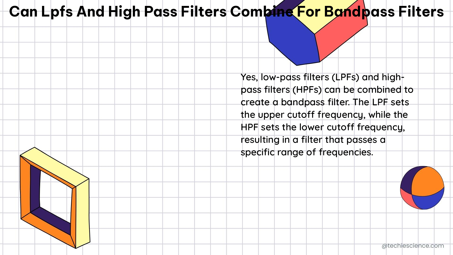 can lpfs and high pass filters combine for bandpass filters