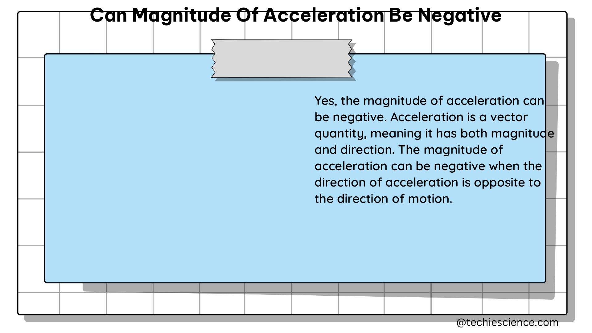 can magnitude of acceleration be negative