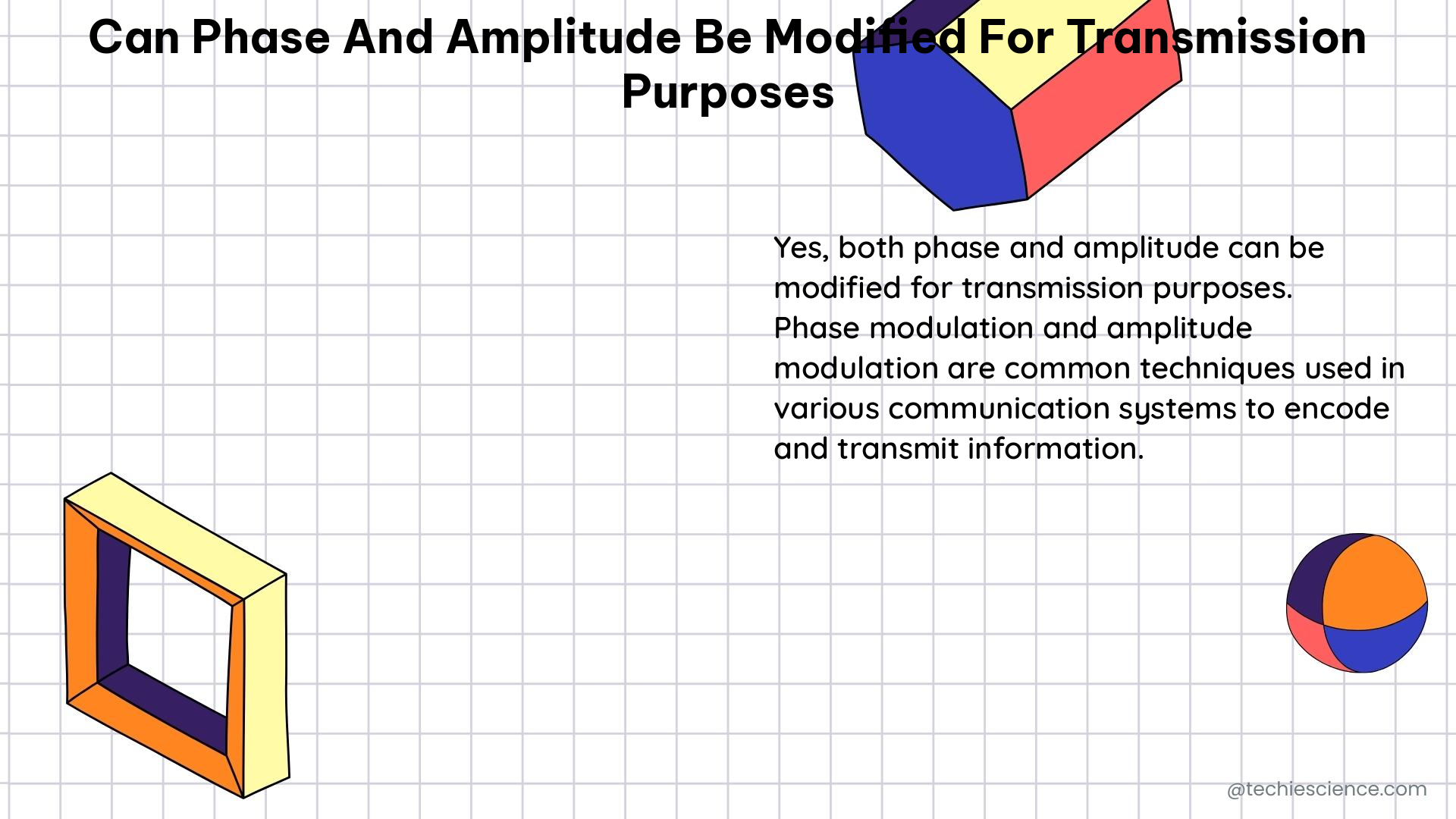 can phase and amplitude be modified for transmission purposes